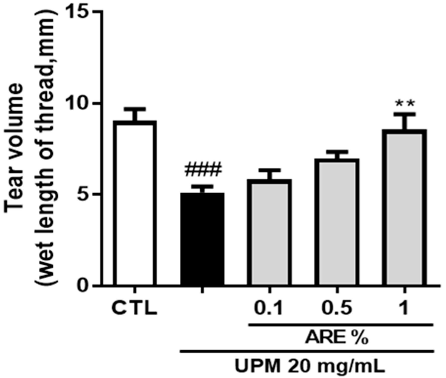 Ijerph 16 03229 g002 Ijerph 16 03229 g002