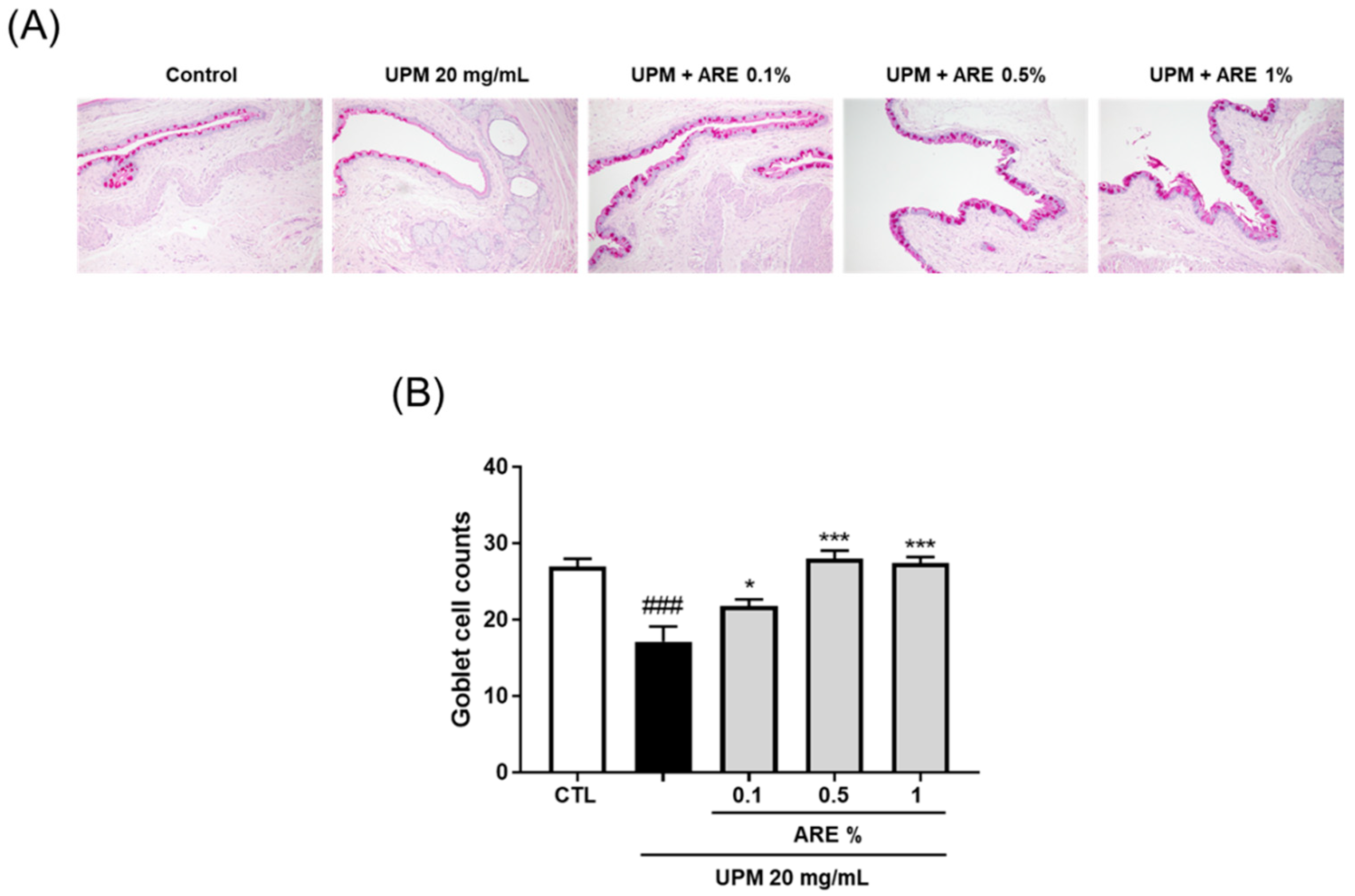 Ijerph 16 03229 g006 Ijerph 16 03229 g006