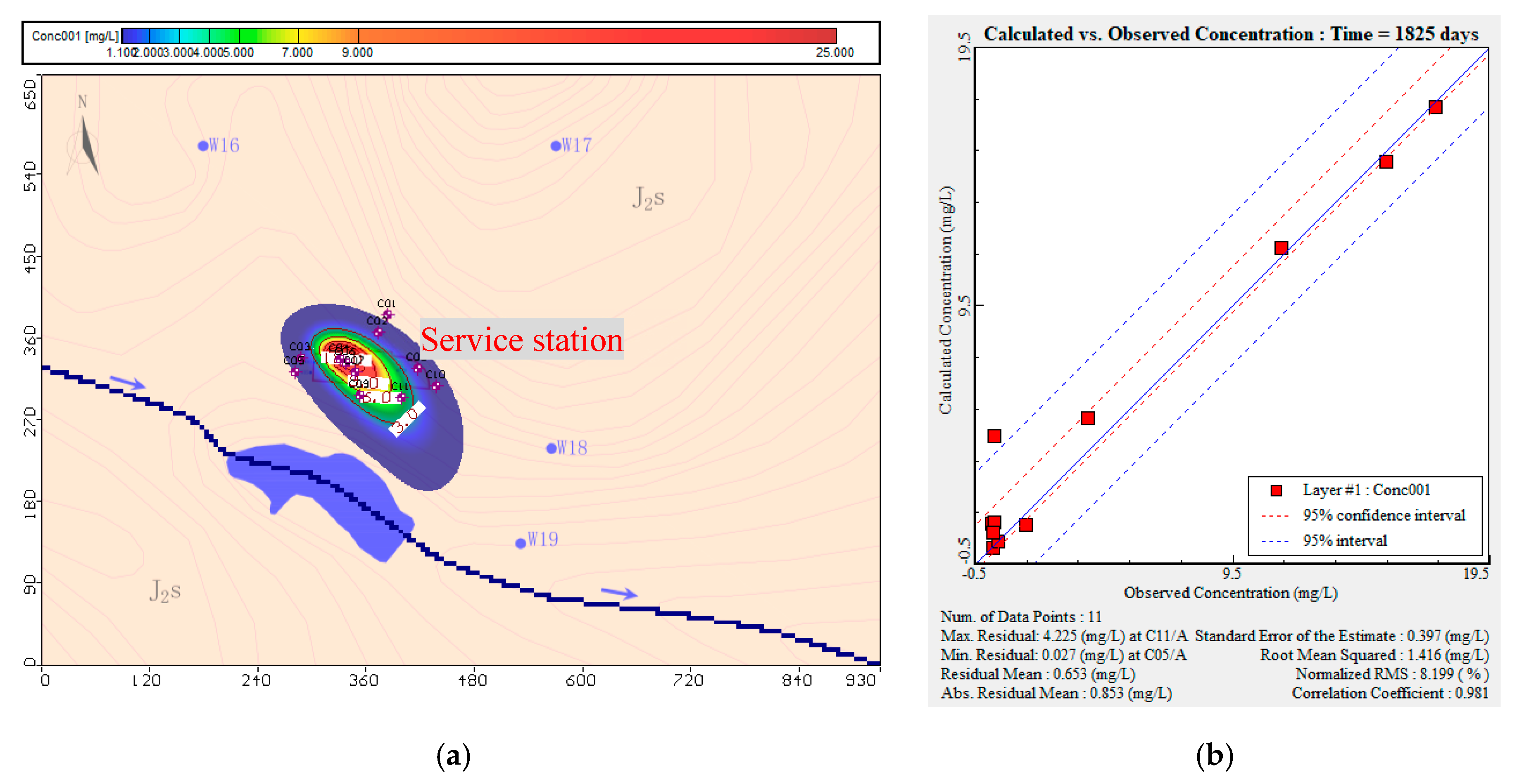 Ijerph 16 03245 g006