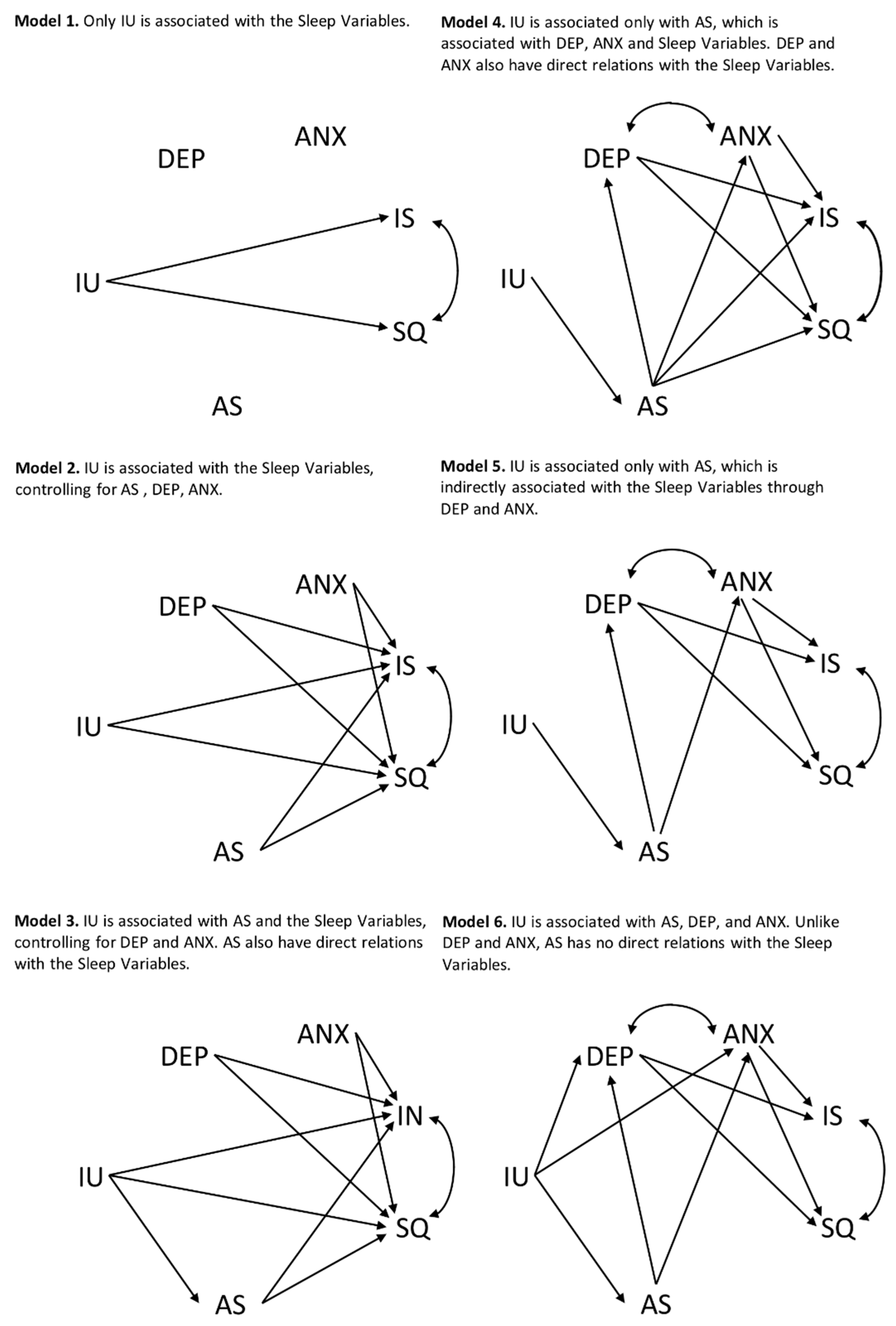 Ijerph 16 03253 g001 Ijerph 16 03253 g001