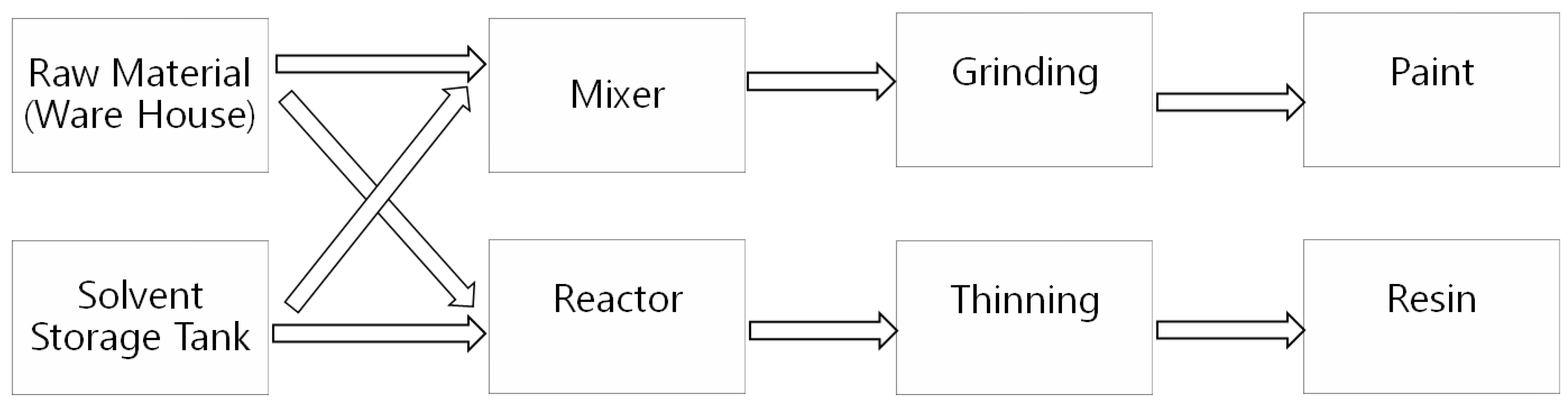 Ijerph 16 03260 g001