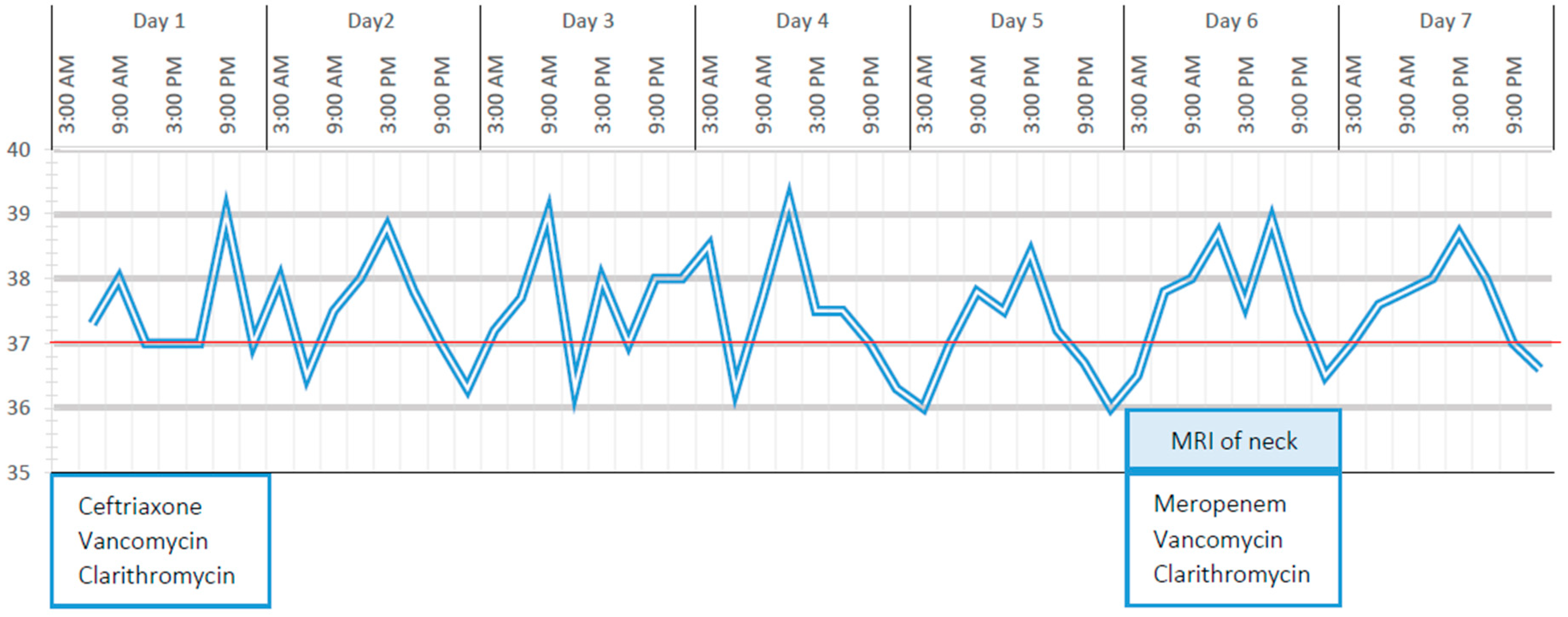 Ijerph 16 03262 g001