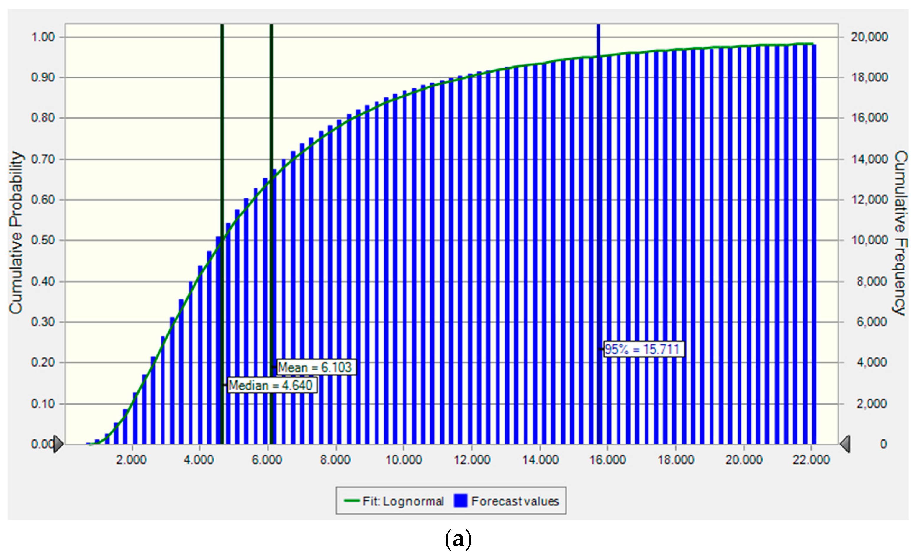 Ijerph 16 03267 g004a Ijerph 16 03267 g004a