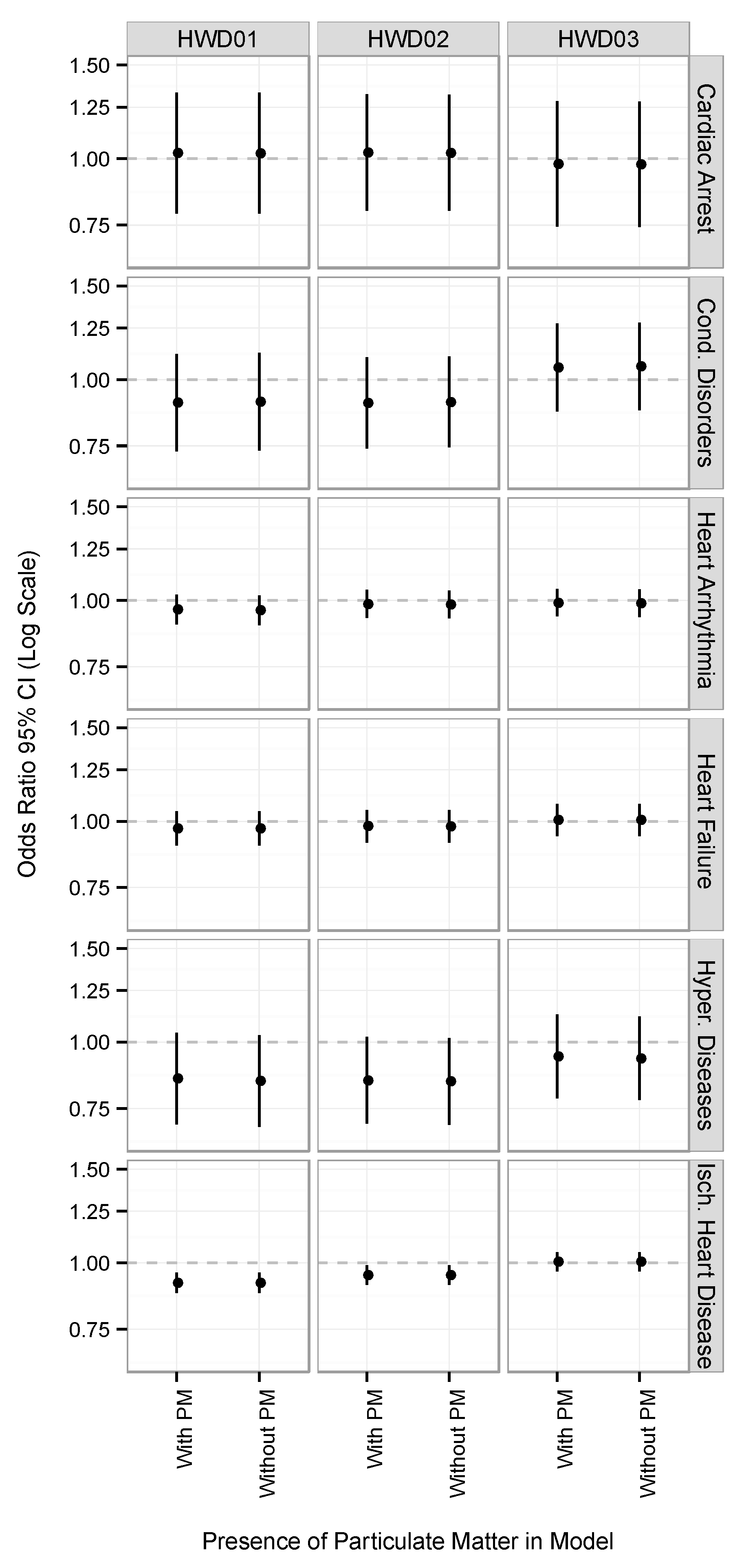 Ijerph 16 03270 g001