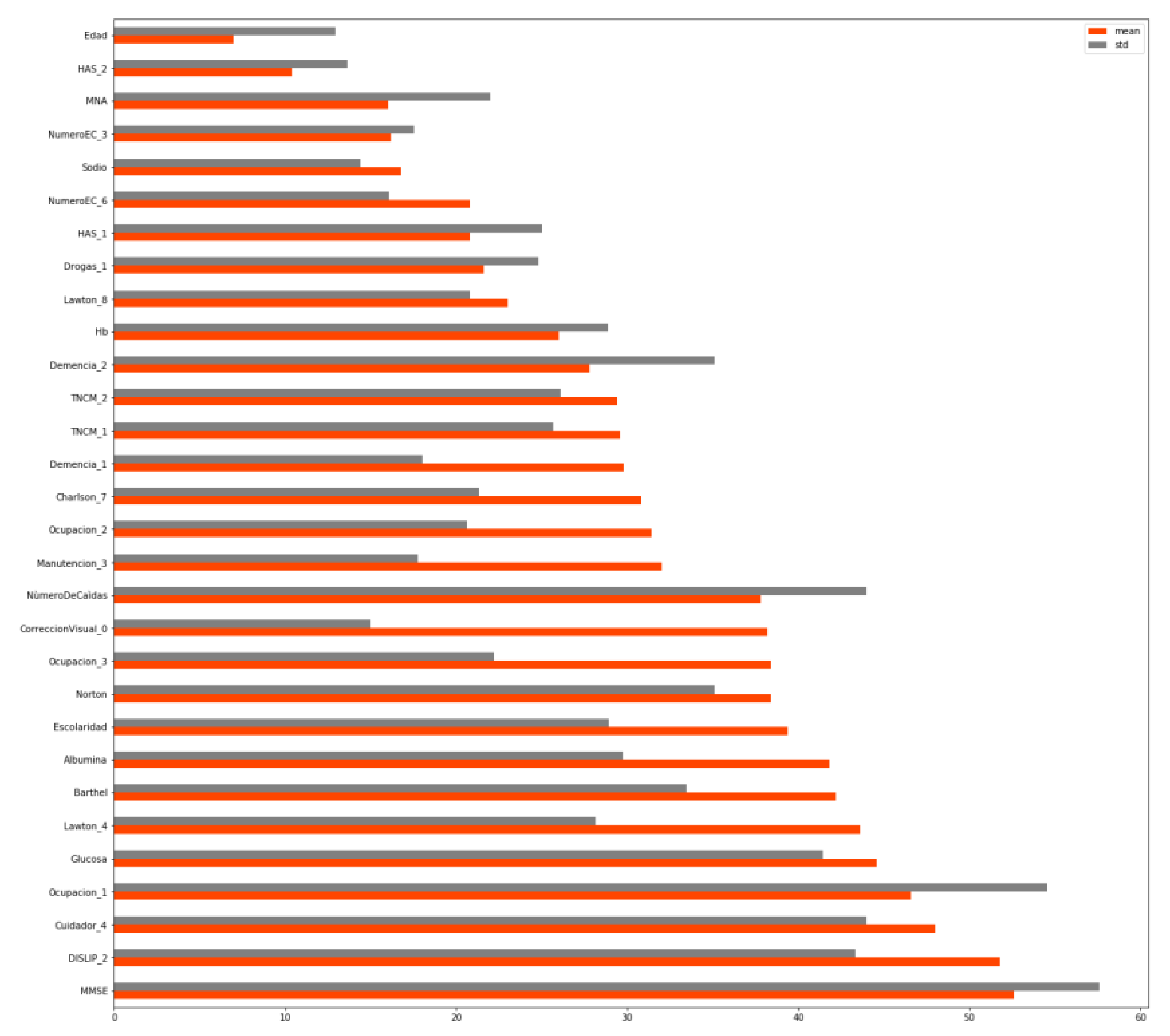 Ijerph 16 03275 g001 550