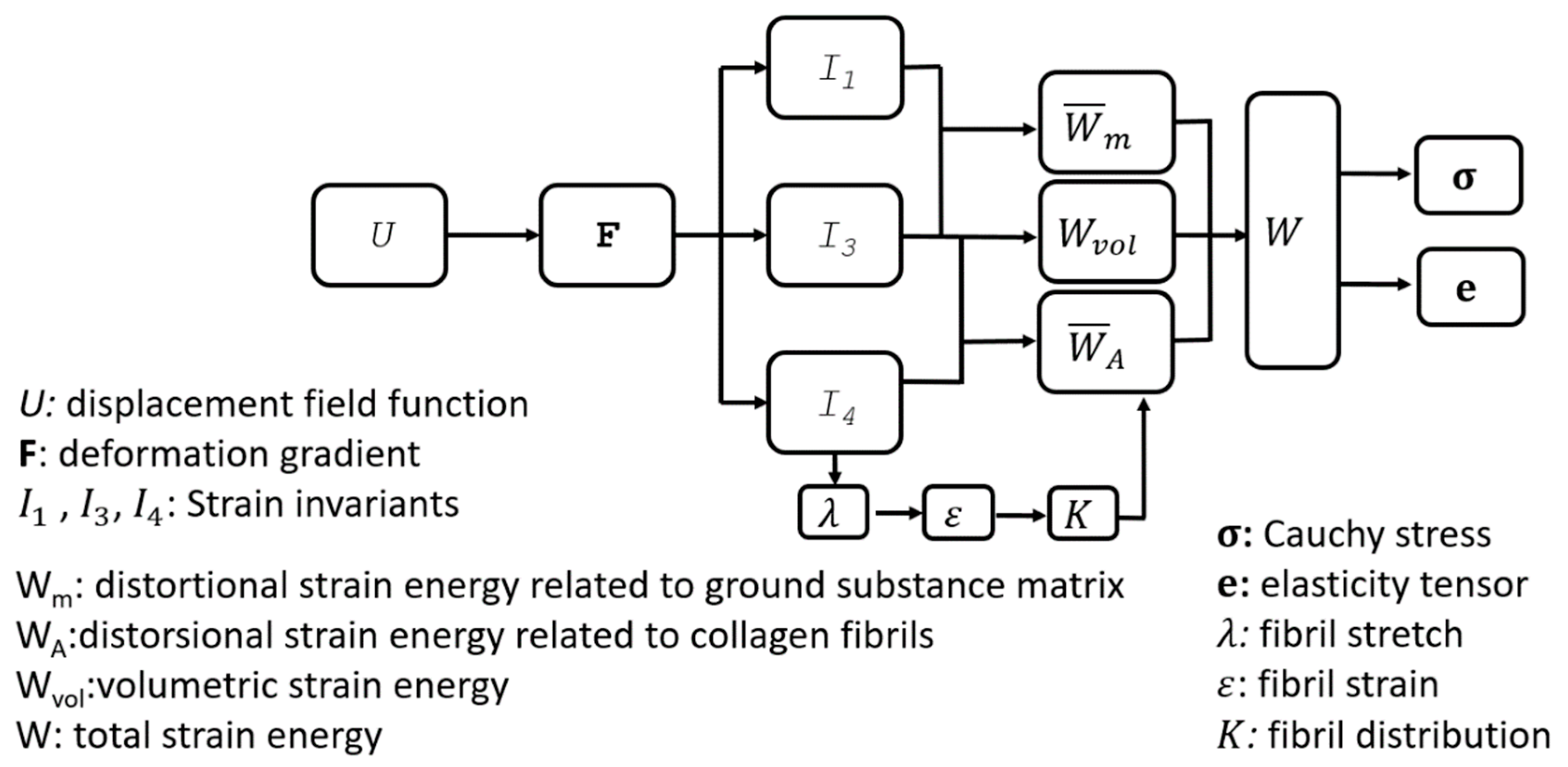 Ijerph 16 03278 g001