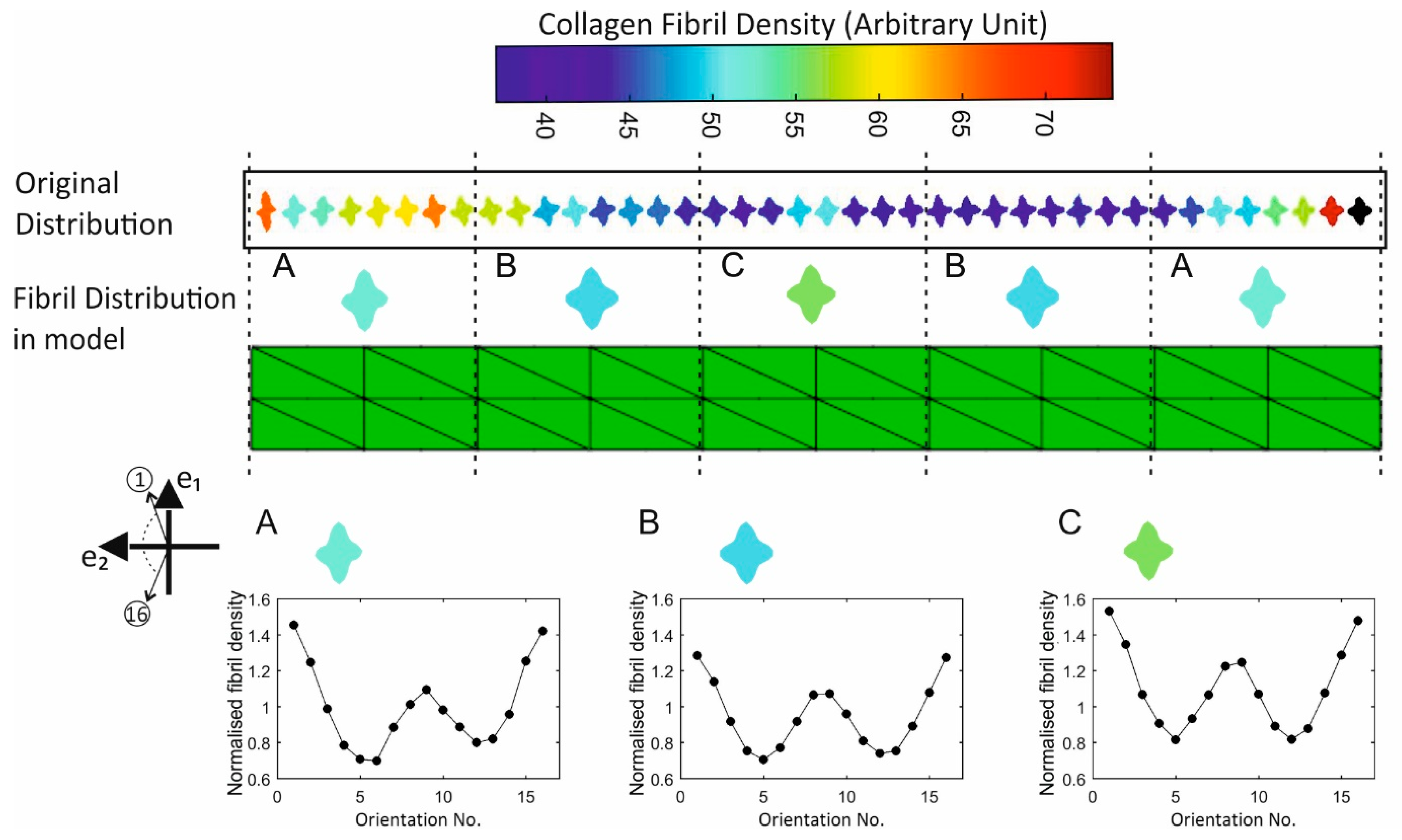Ijerph 16 03278 g003