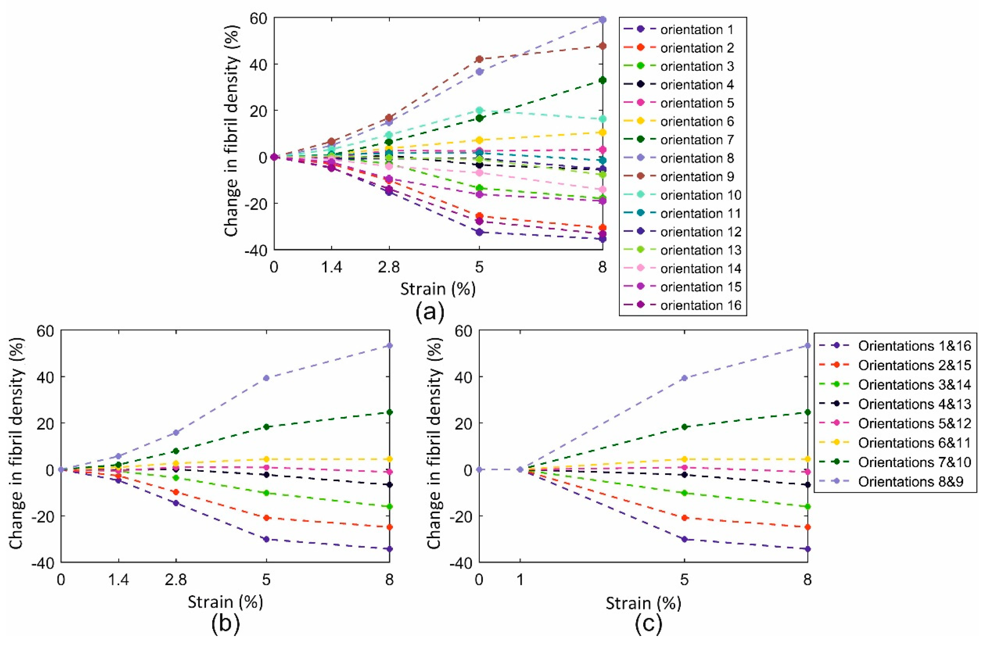Ijerph 16 03278 g007