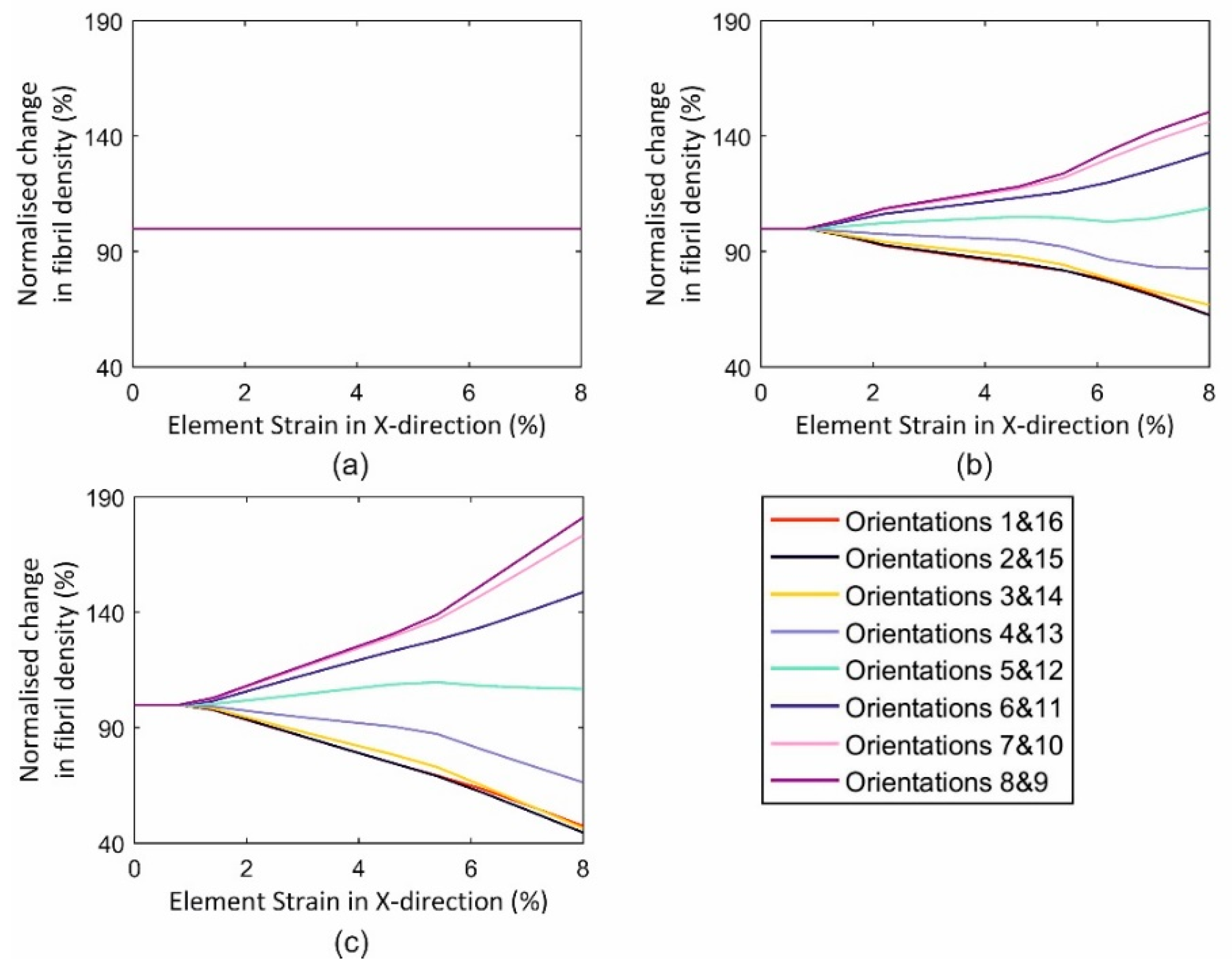 Ijerph 16 03278 g009