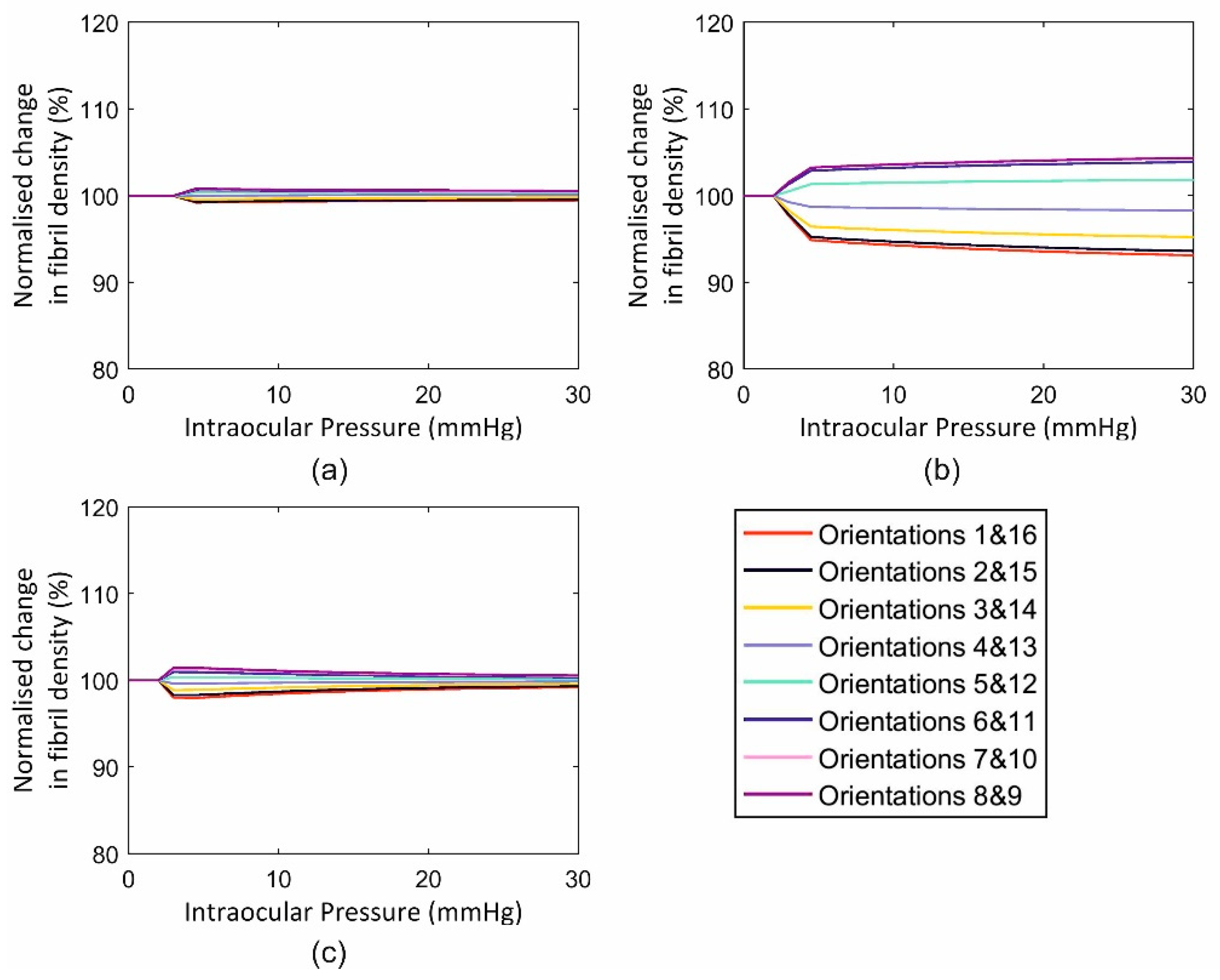 Ijerph 16 03278 g010