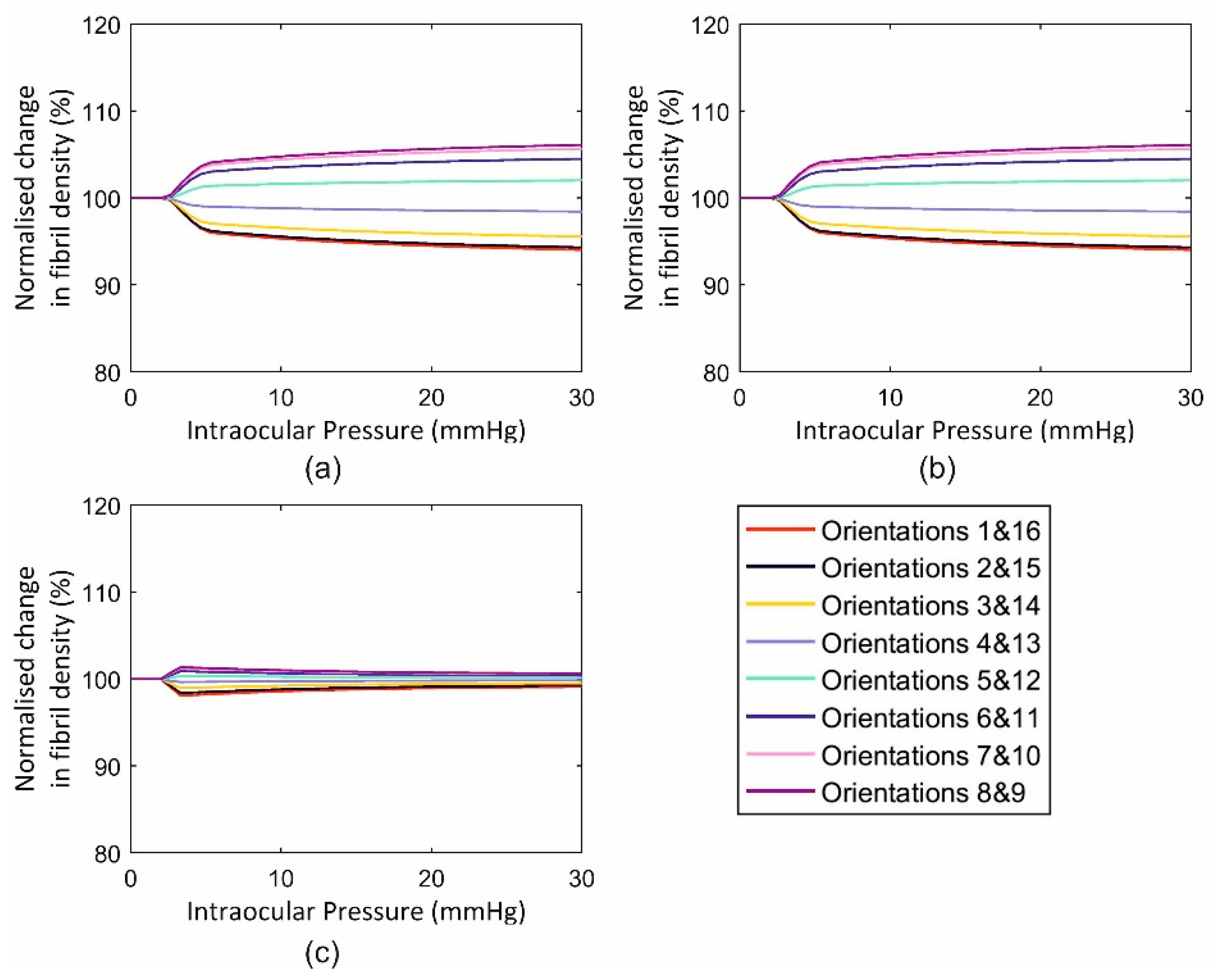 Ijerph 16 03278 g011