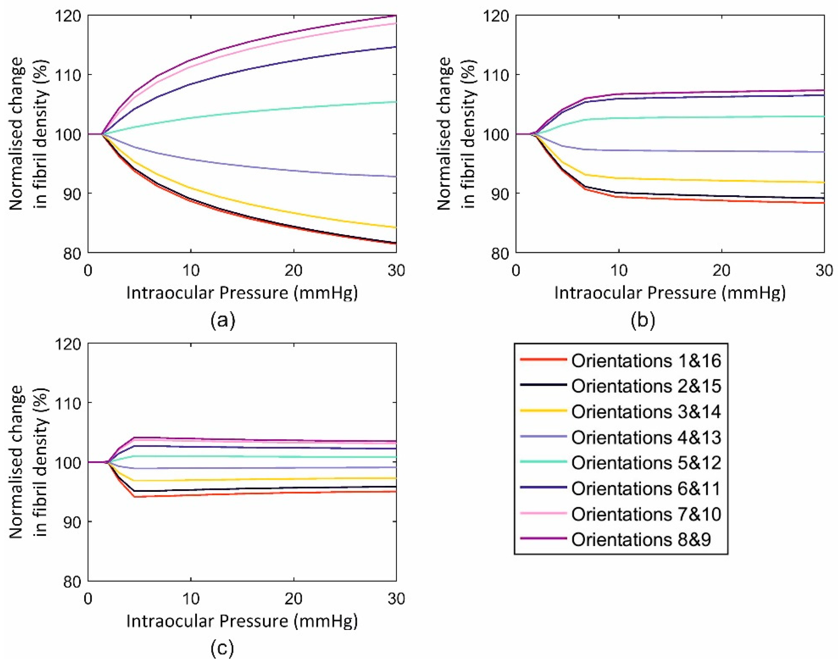 Ijerph 16 03278 g012