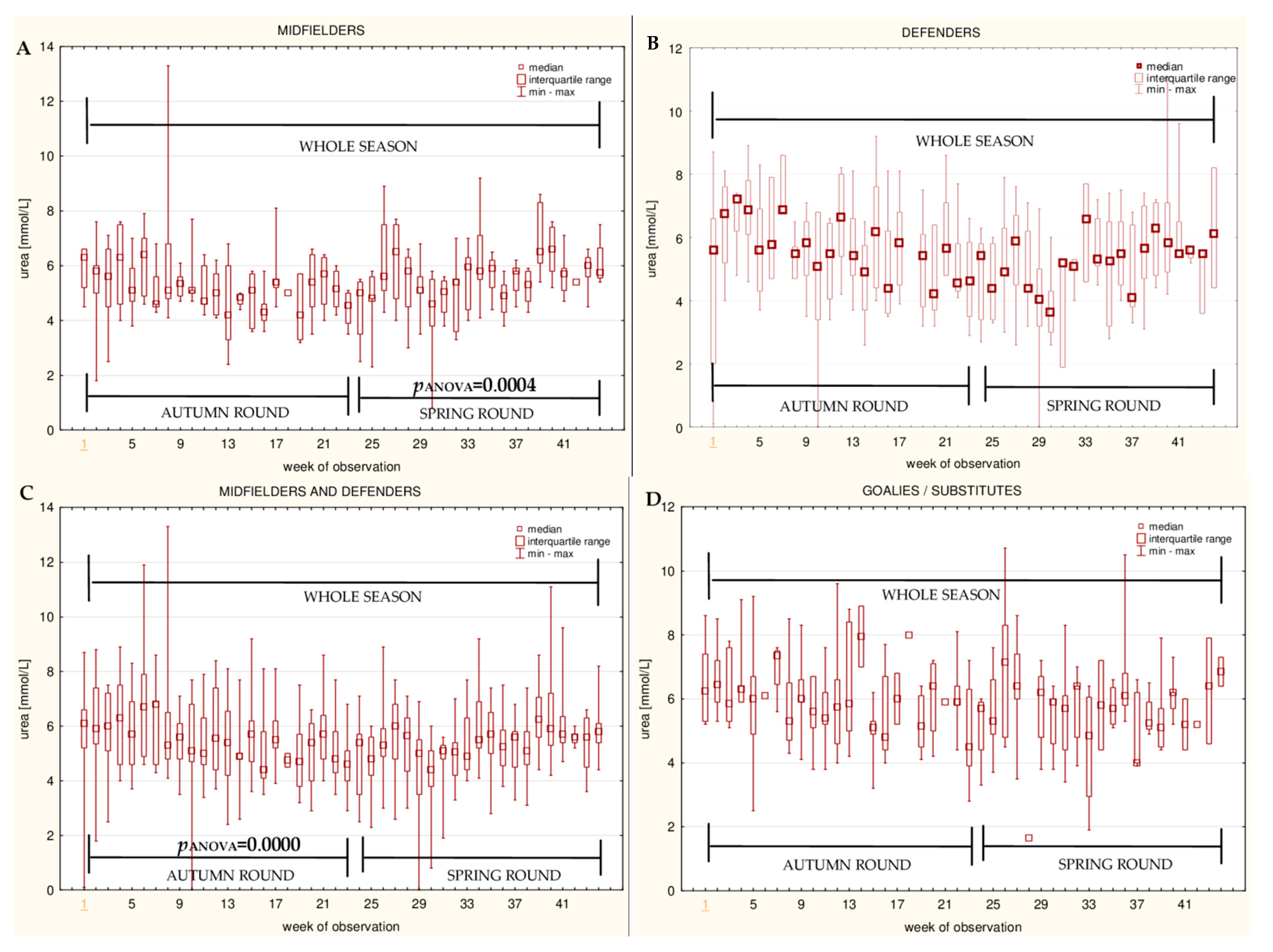 Ijerph 16 03279 g007