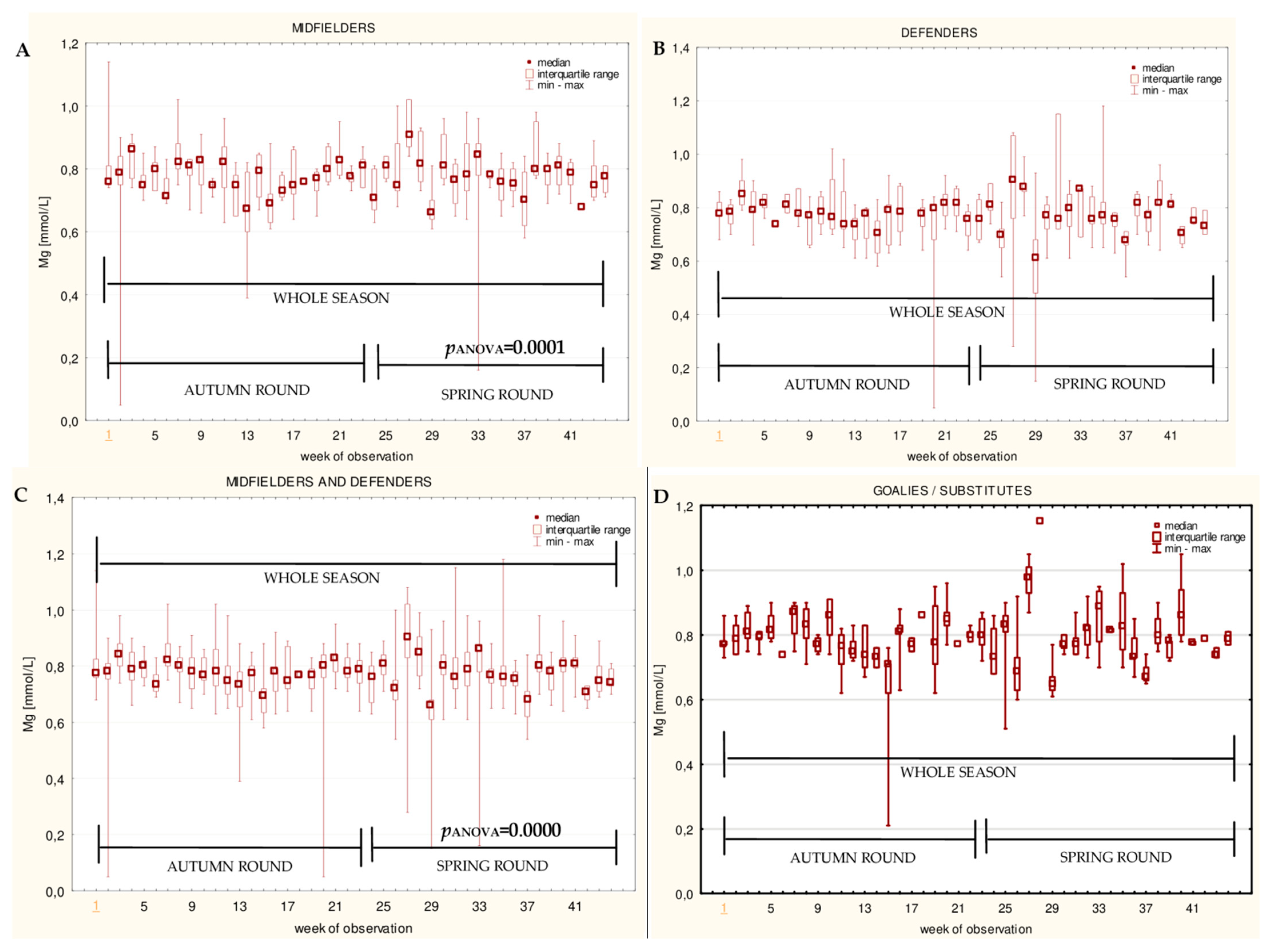 Ijerph 16 03279 g008