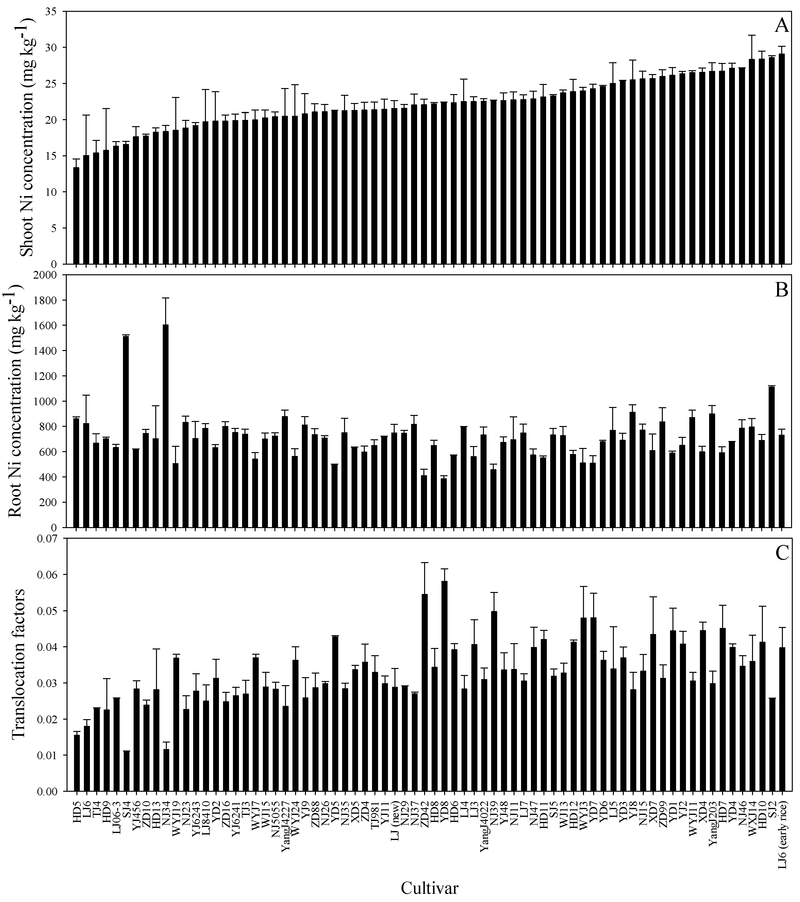 Ijerph 16 03281 g001 Ijerph 16 03281 g001