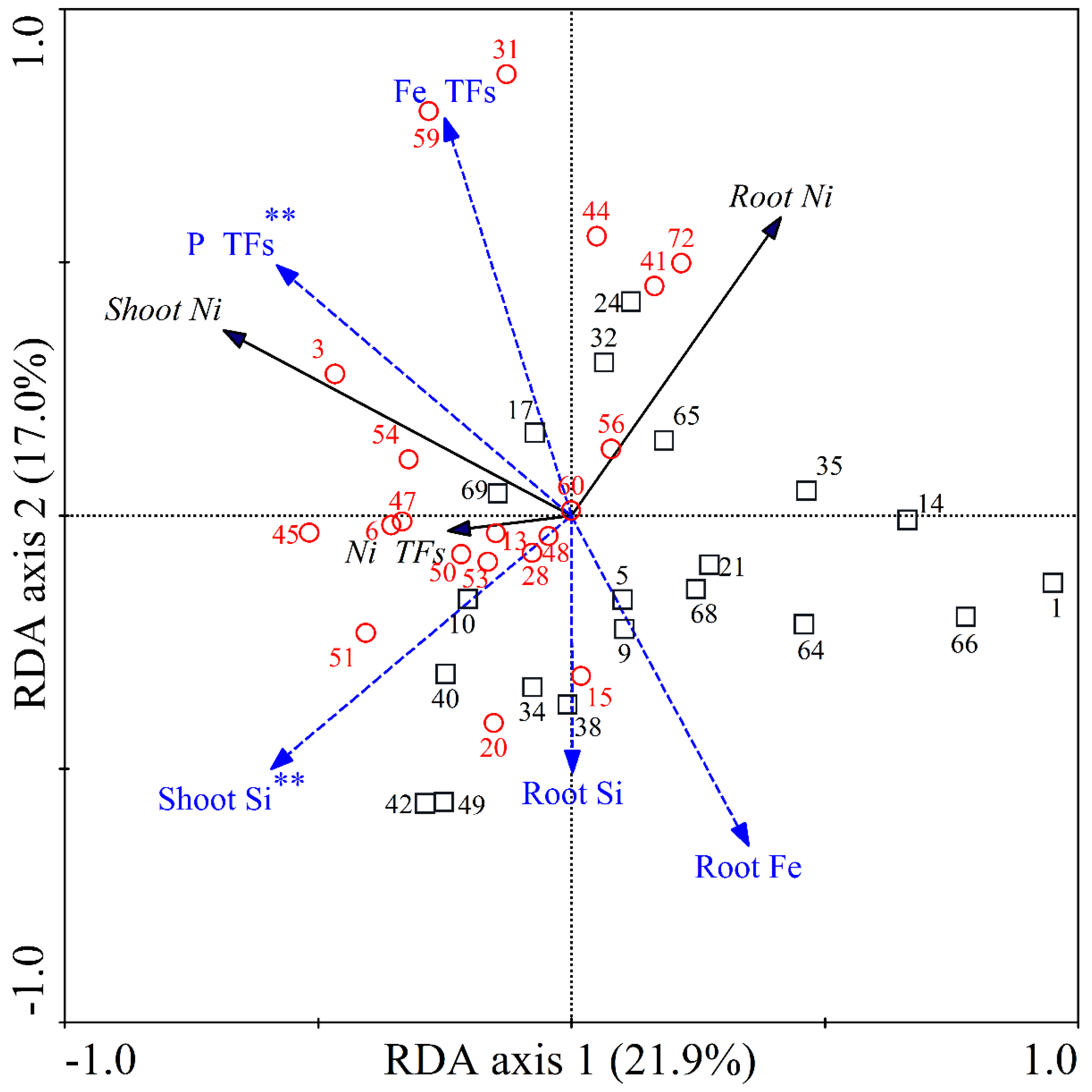 Ijerph 16 03281 g003 Ijerph 16 03281 g003