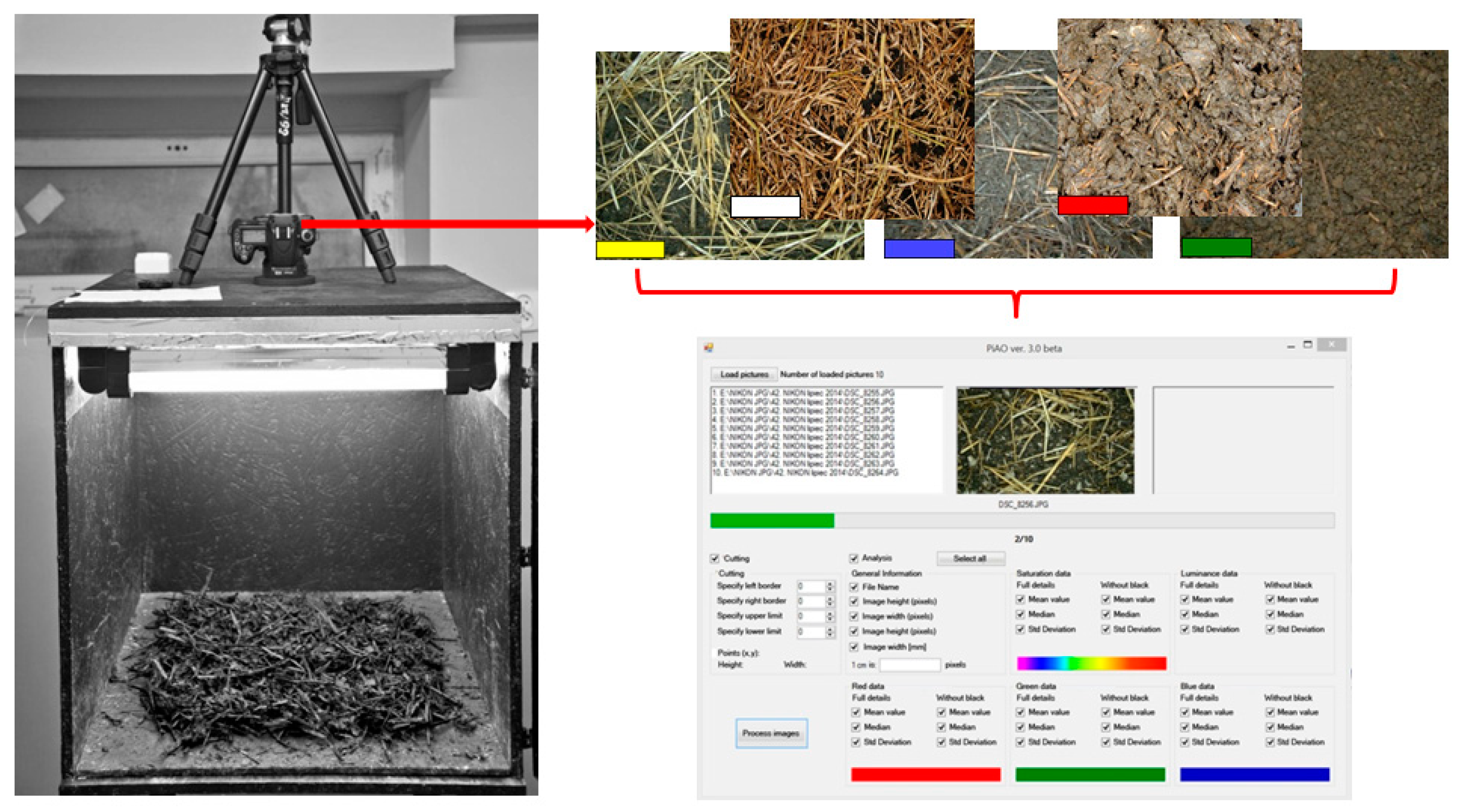 Ijerph 16 03294 g002