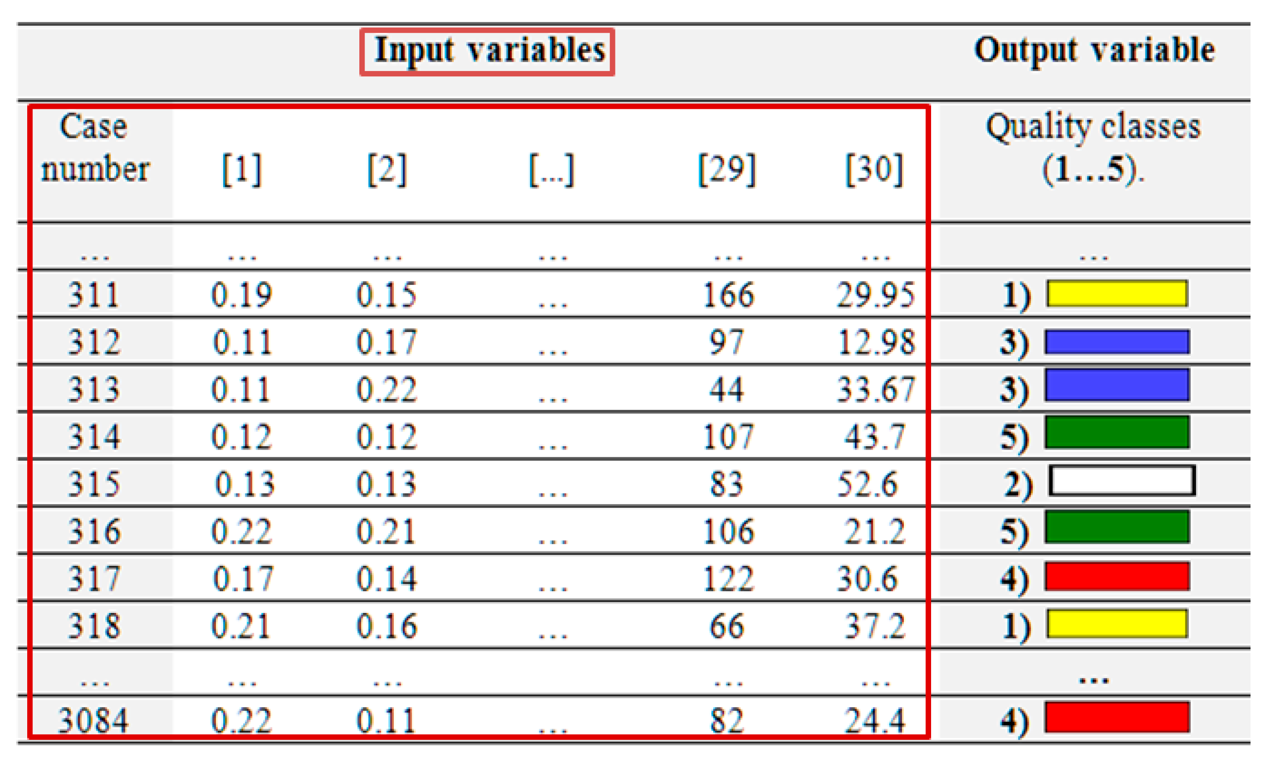 Ijerph 16 03294 g004