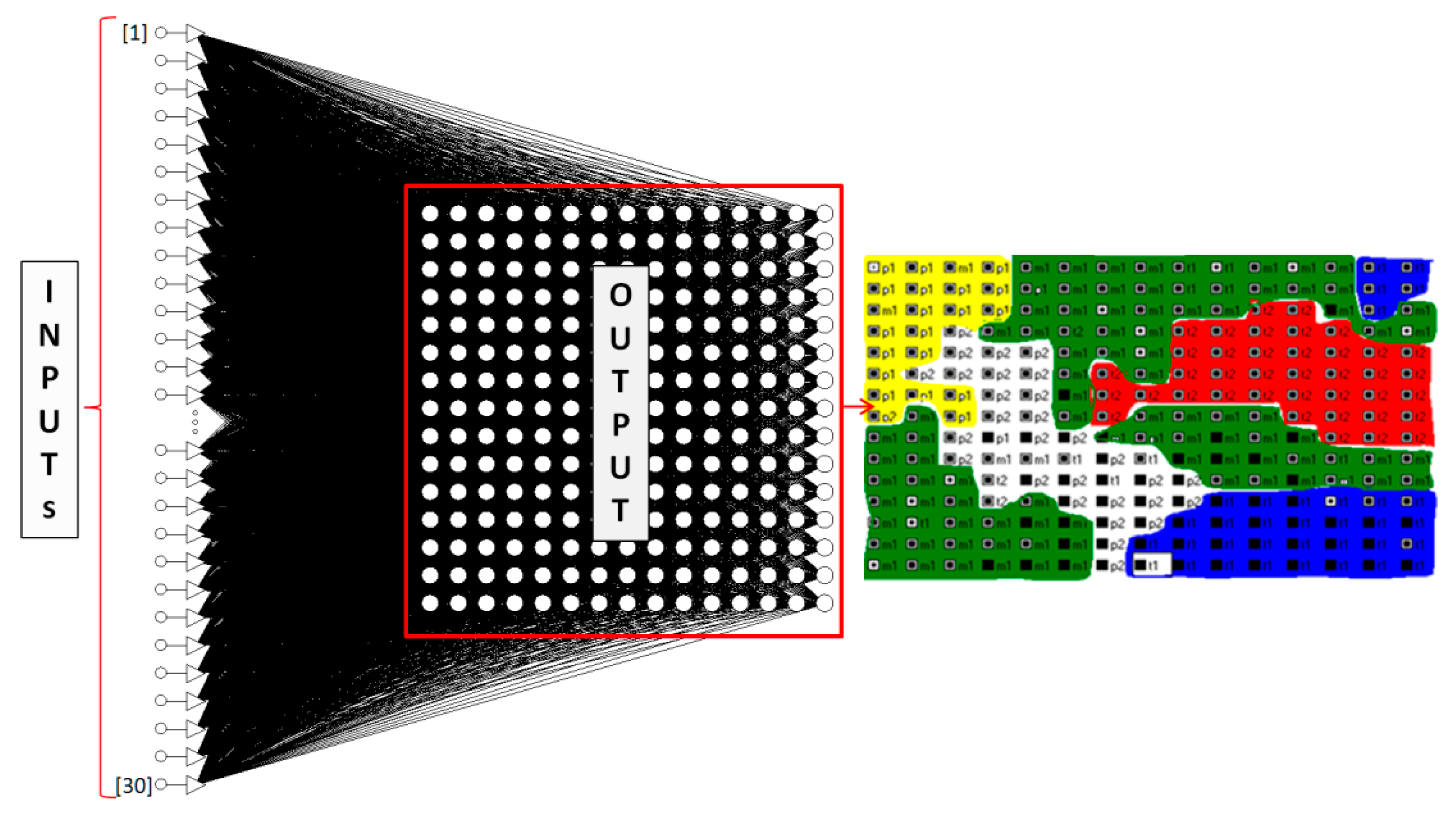 Ijerph 16 03294 g006