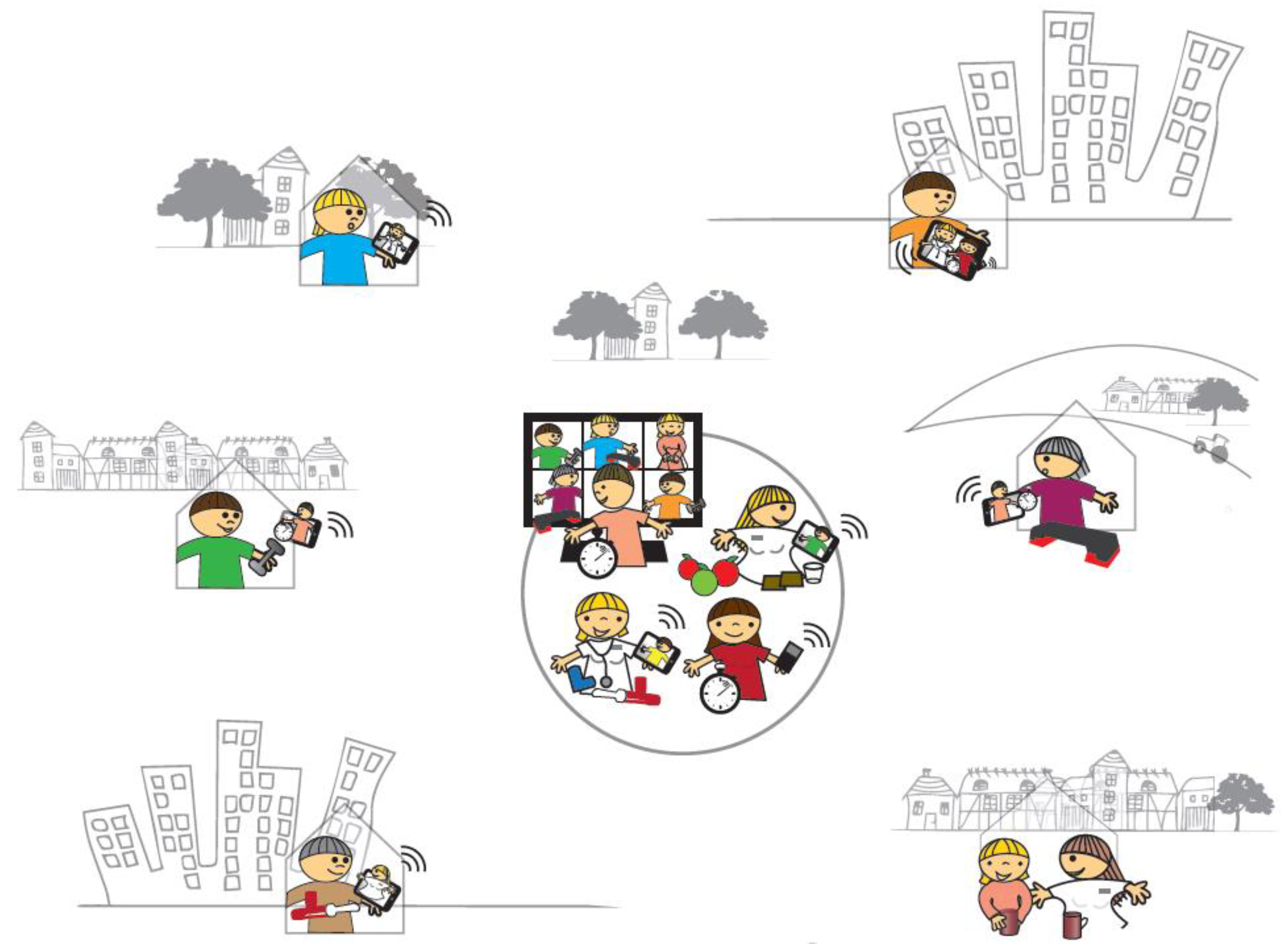 Ijerph 16 03320 g003 550