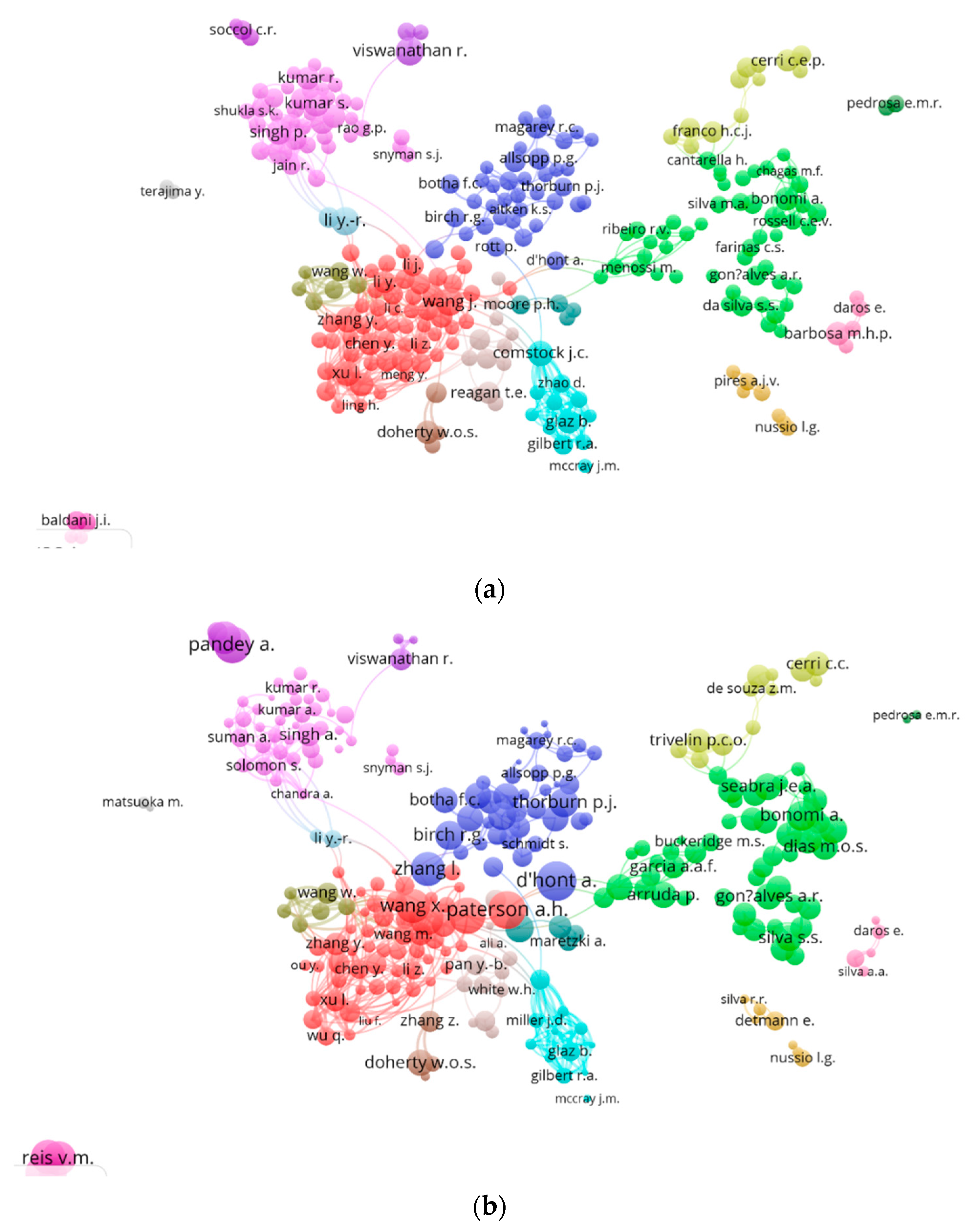 Ijerph 16 03326 g004