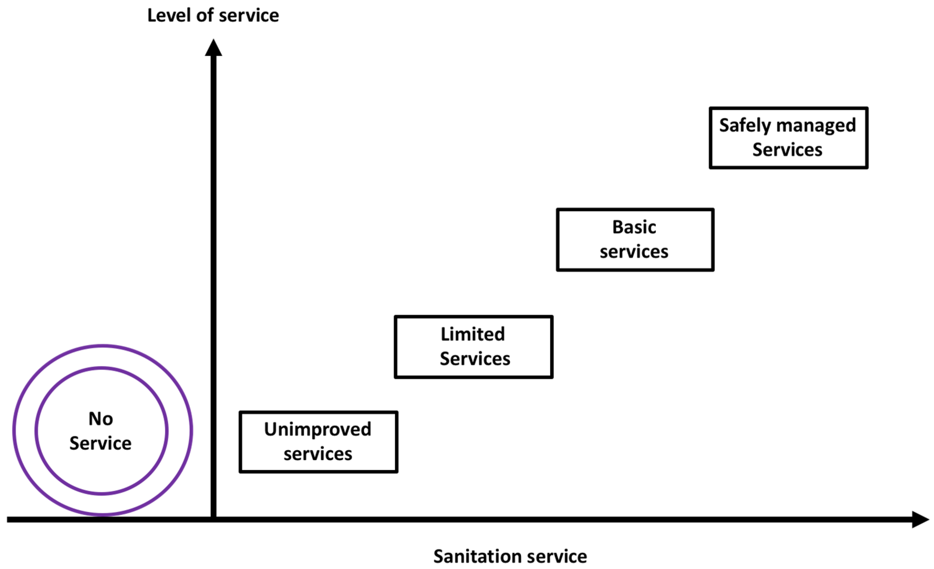 Ijerph 16 03328 g001