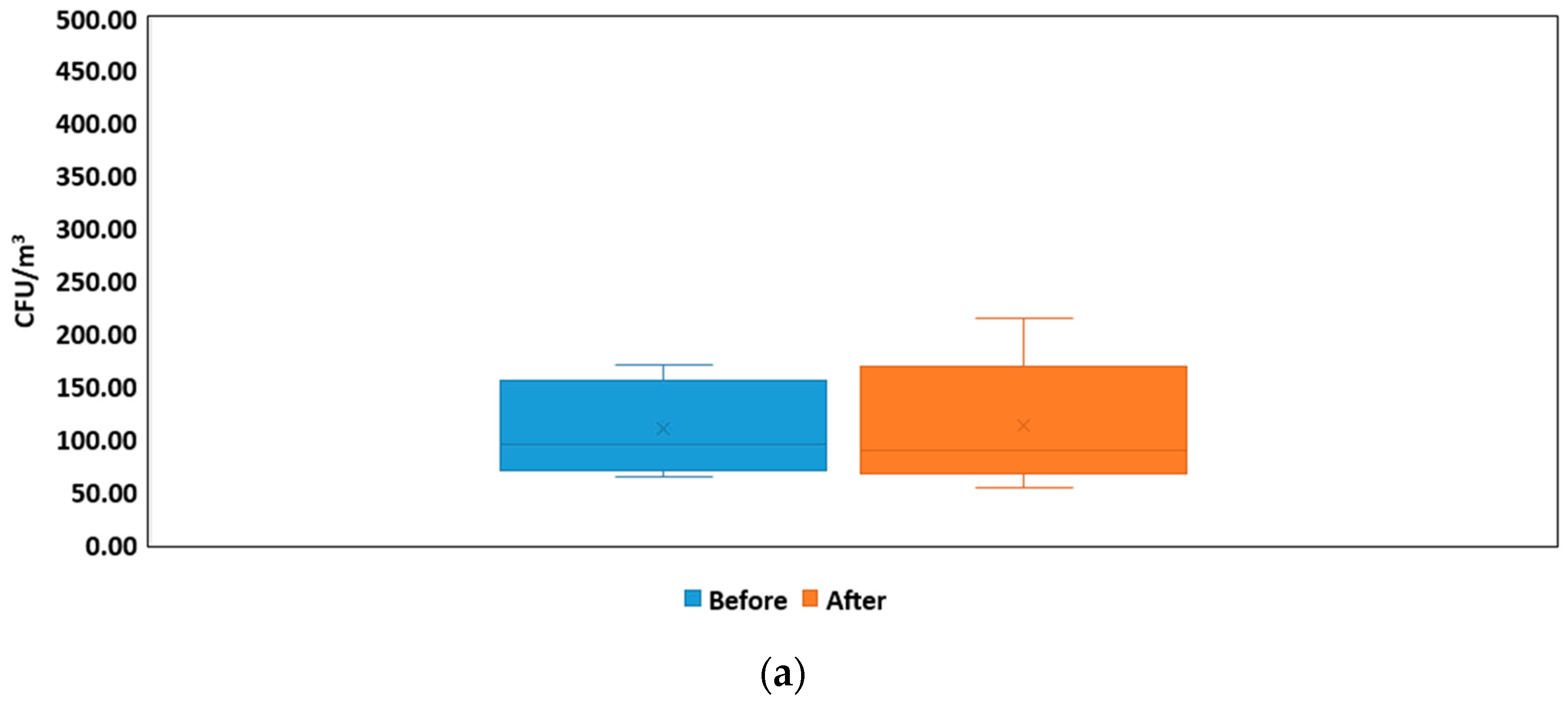 Ijerph 16 03340 g004a