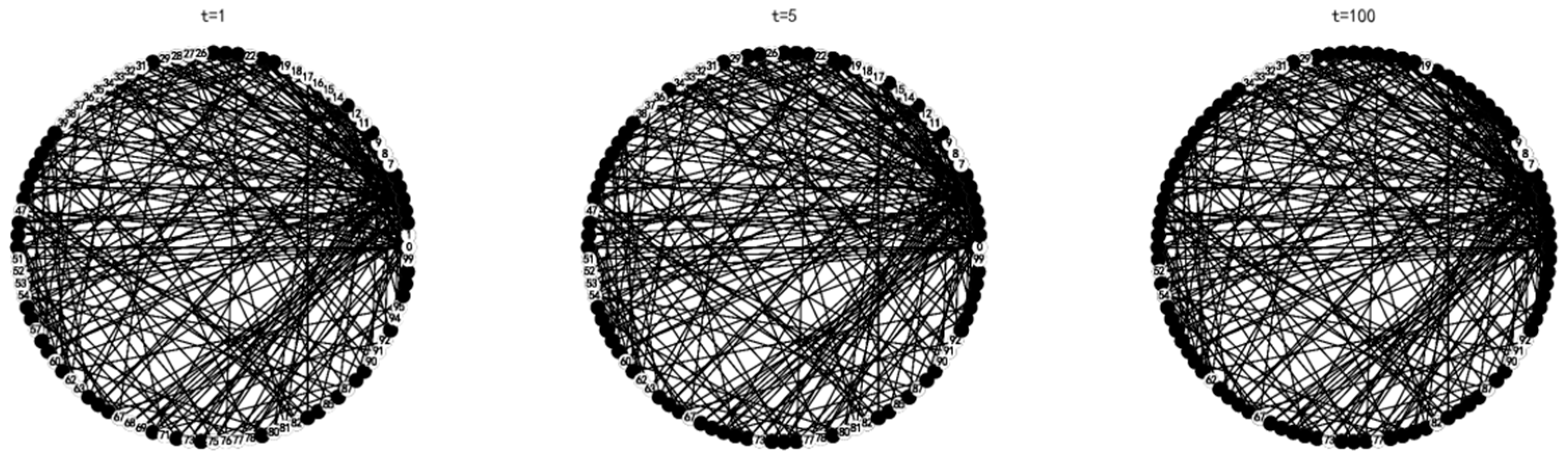 Ijerph 16 03349 g005