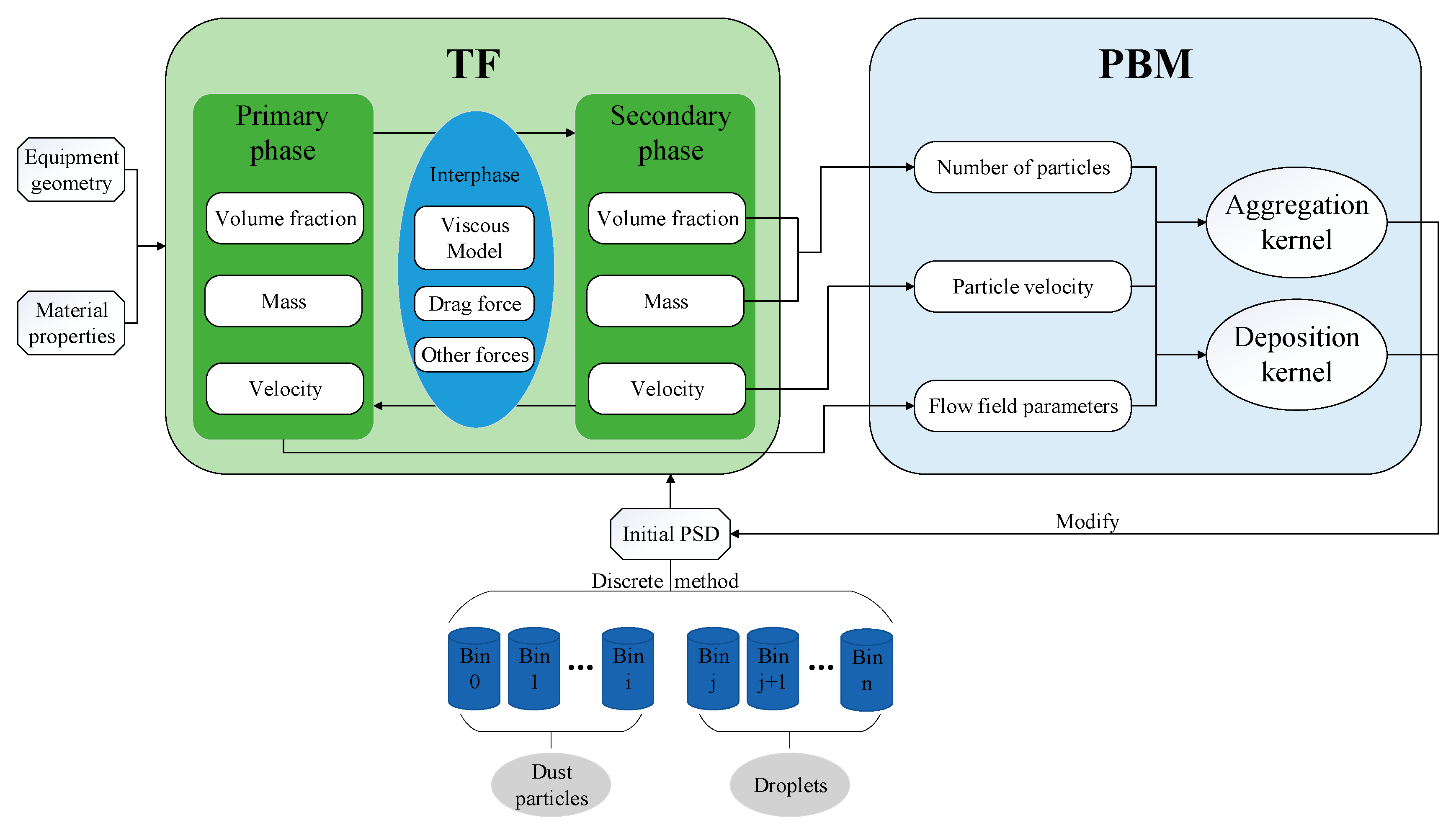 Ijerph 16 03359 g001