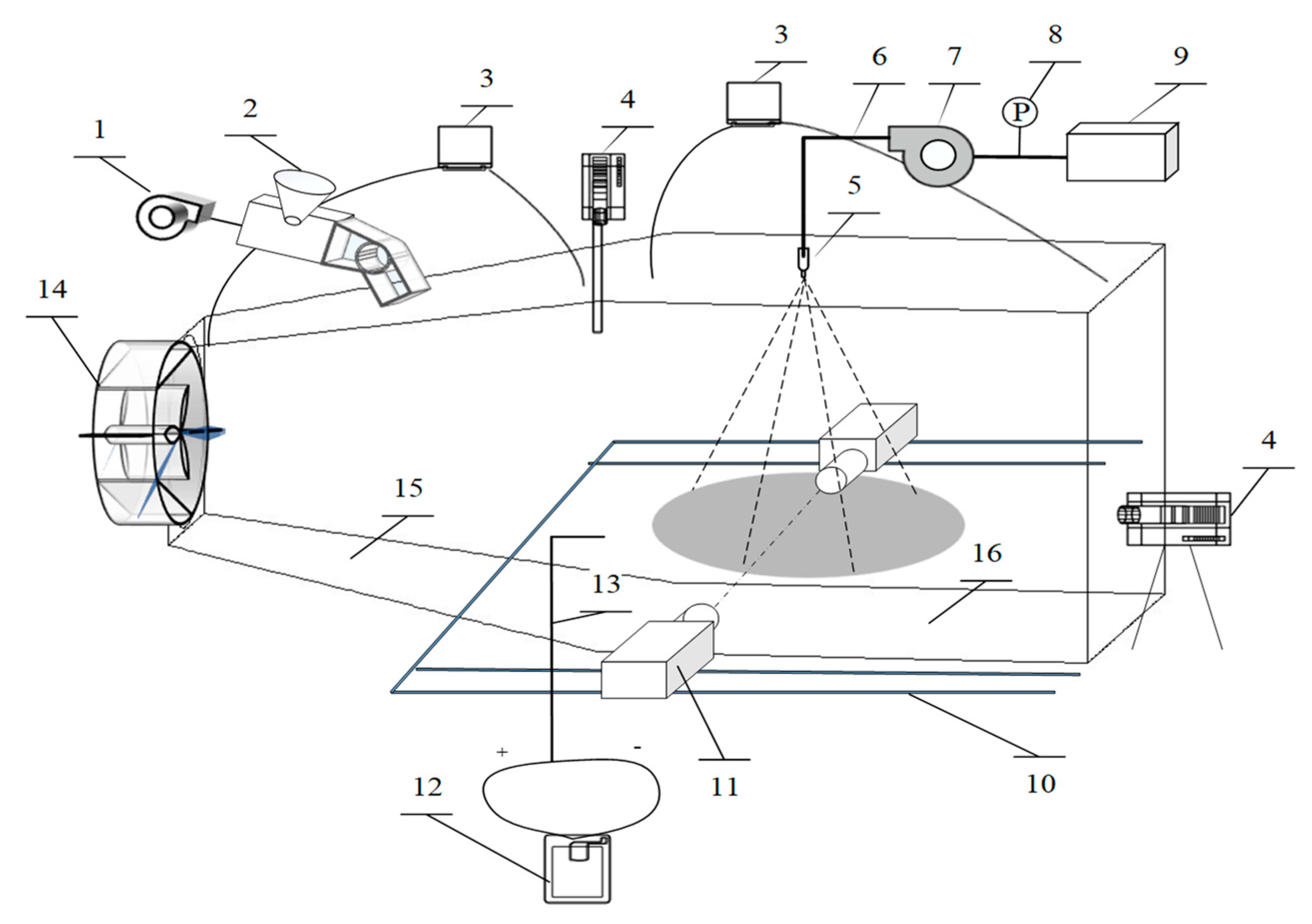 Ijerph 16 03359 g002