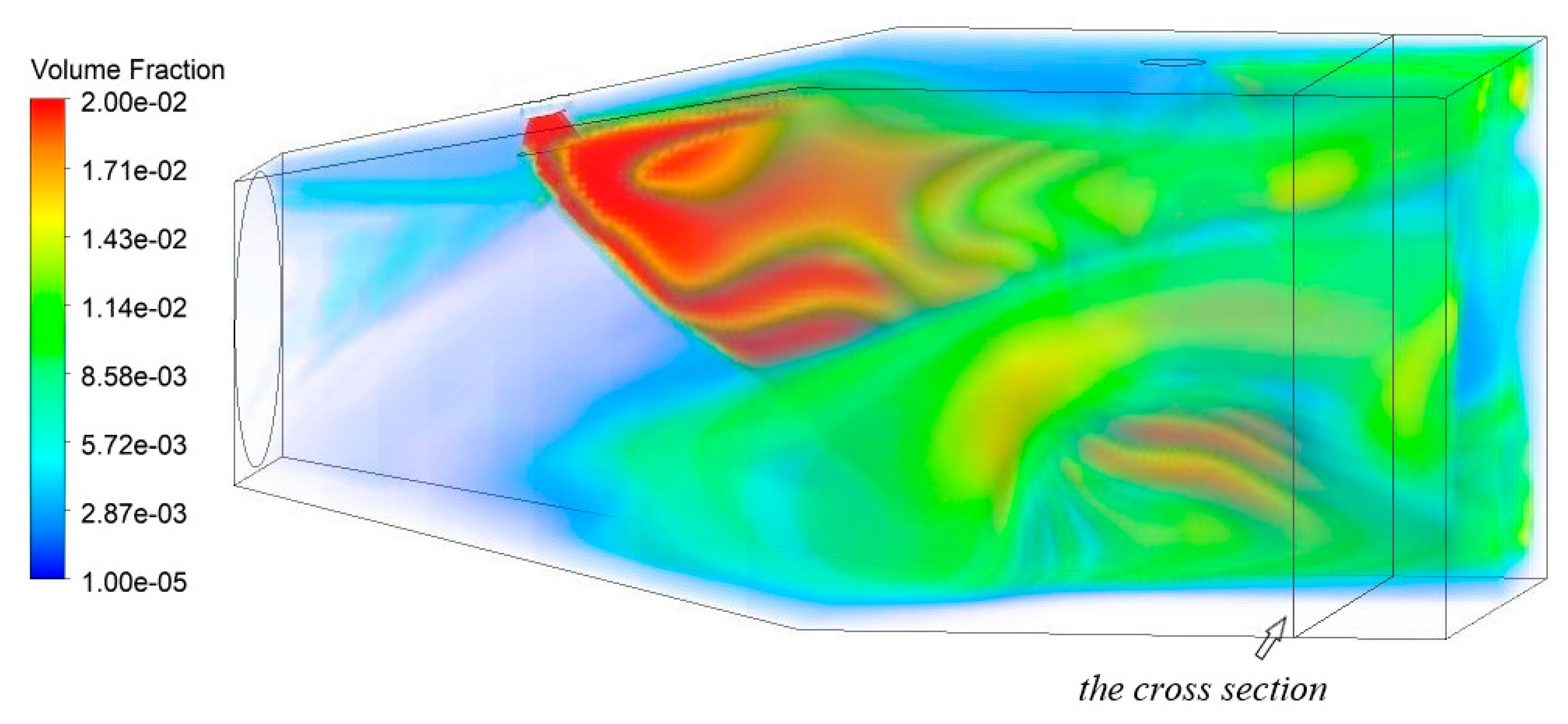 Ijerph 16 03359 g004