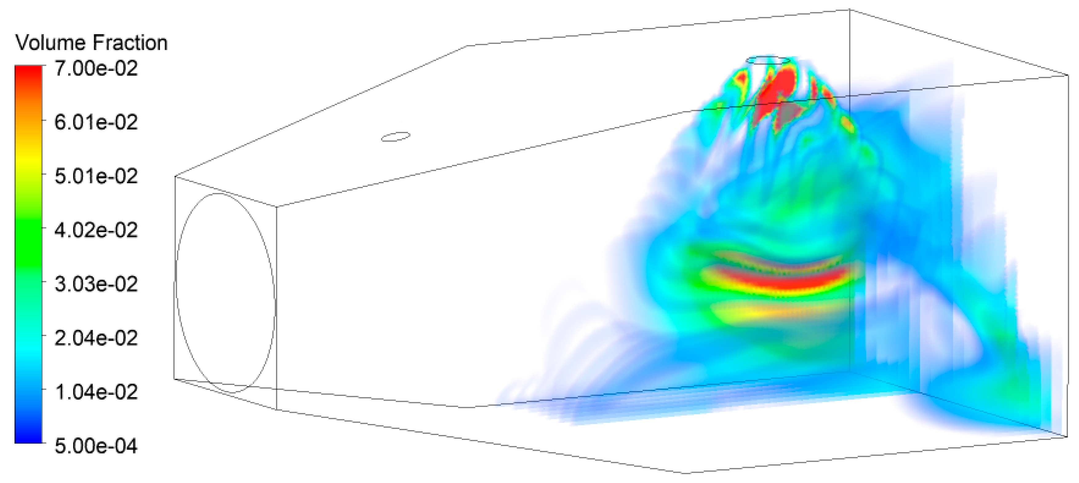 Ijerph 16 03359 g005