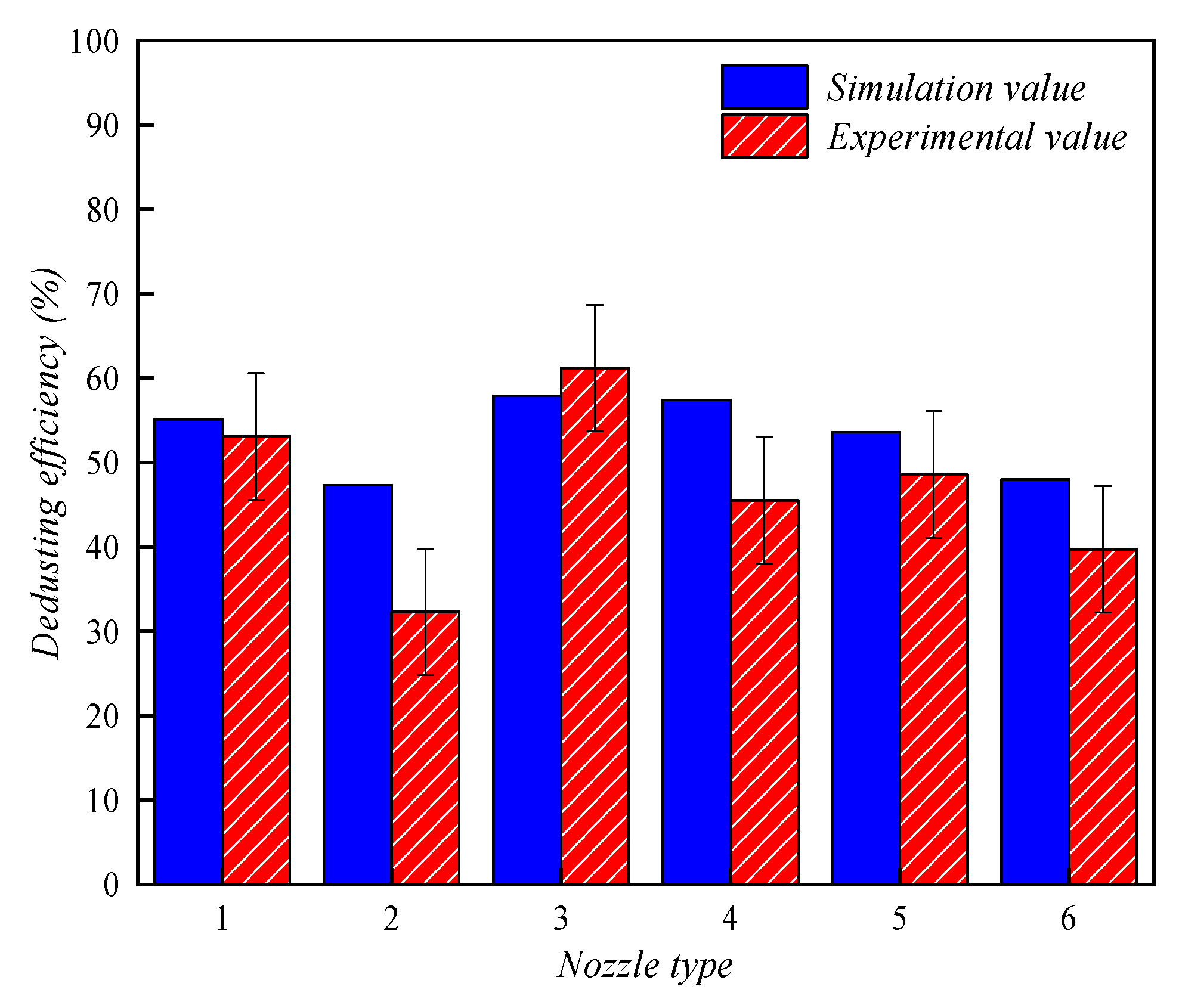 Ijerph 16 03359 g007