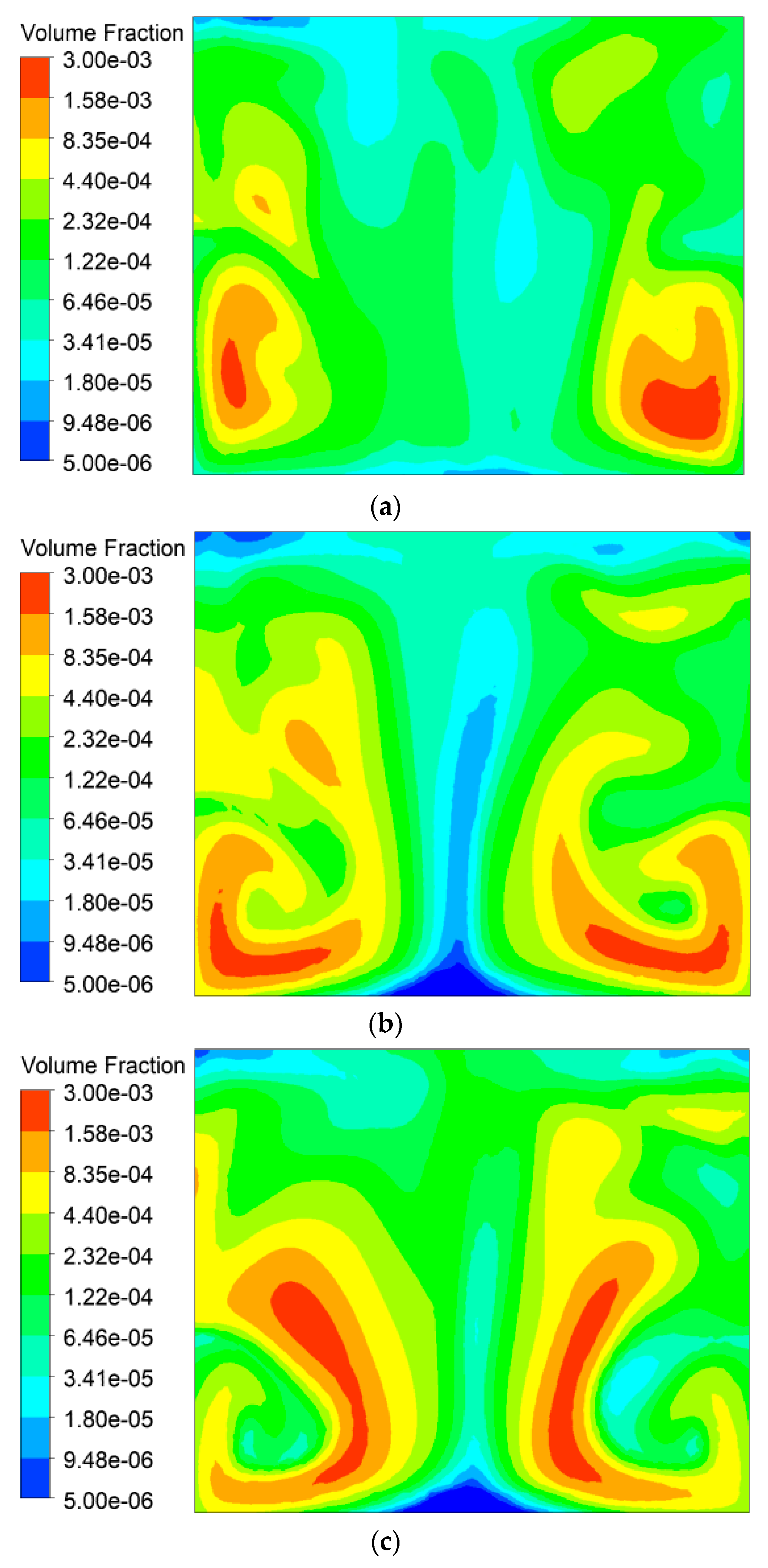 Ijerph 16 03359 g008