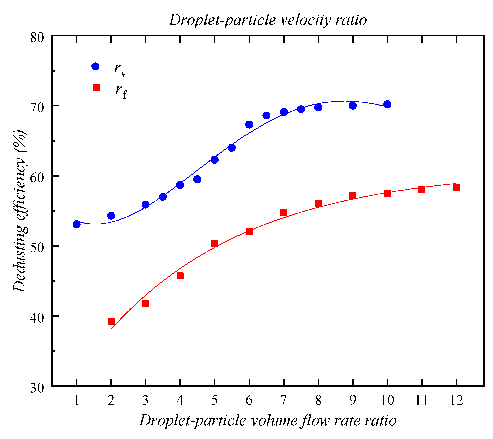 Ijerph 16 03359 g010