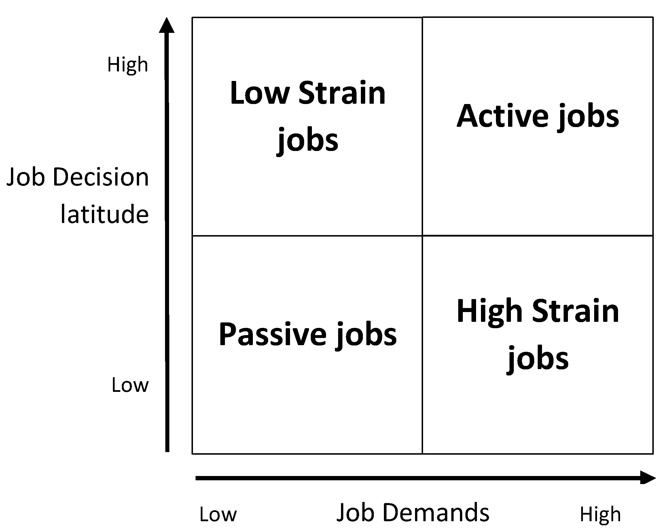 Ijerph 16 03370 g001 Ijerph 16 03370 g001