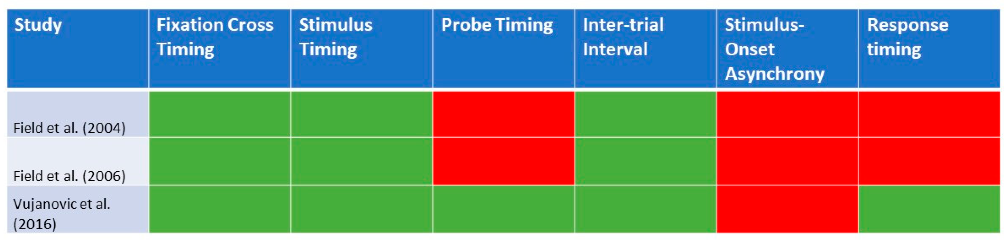 Ijerph 16 03389 g002