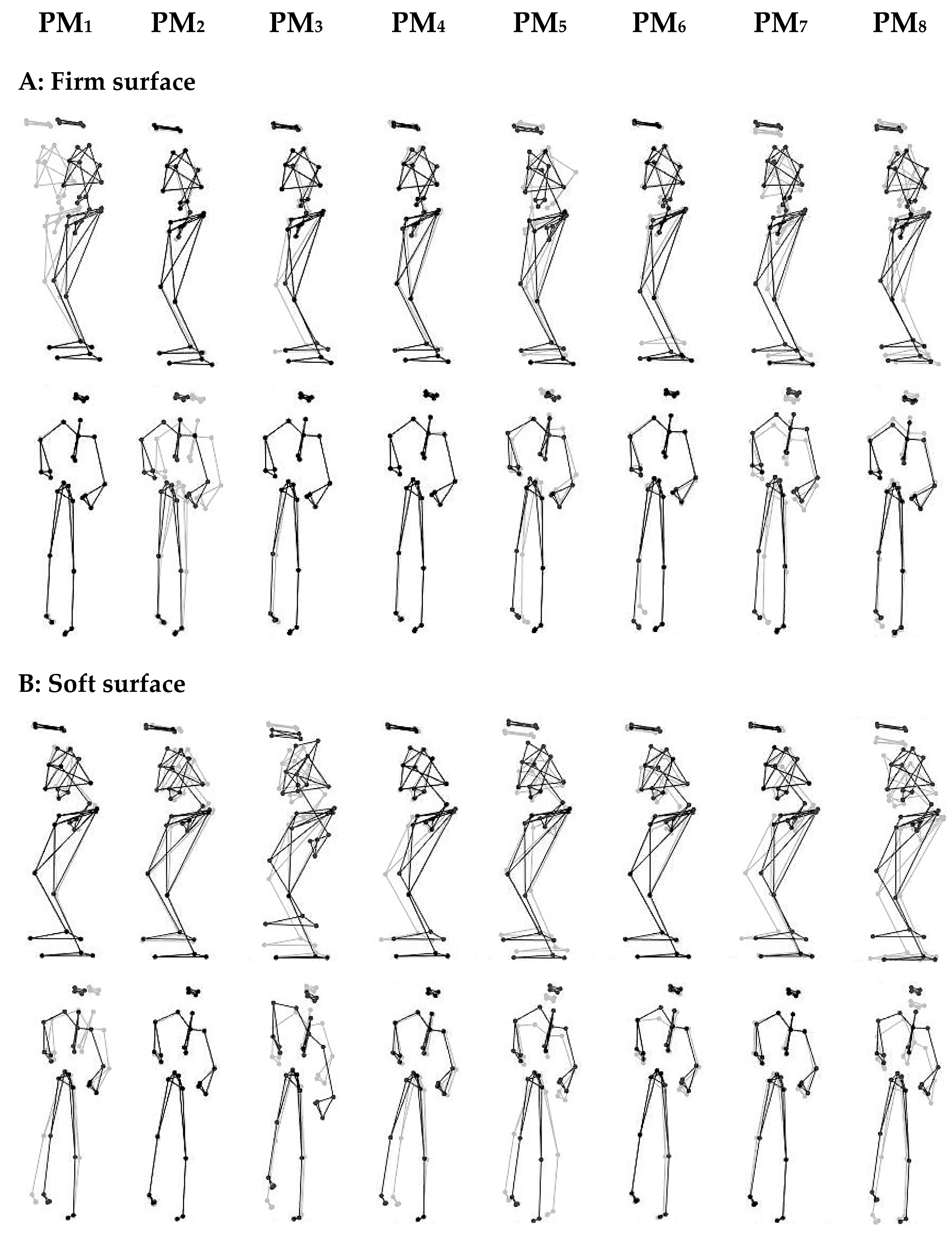 IJERPH Free Full-Text Leg Dominance as a Risk Factor for Lower-Limb Injuries in Downhill Skiers—A Pilot Study into Possible Mechanisms image picture