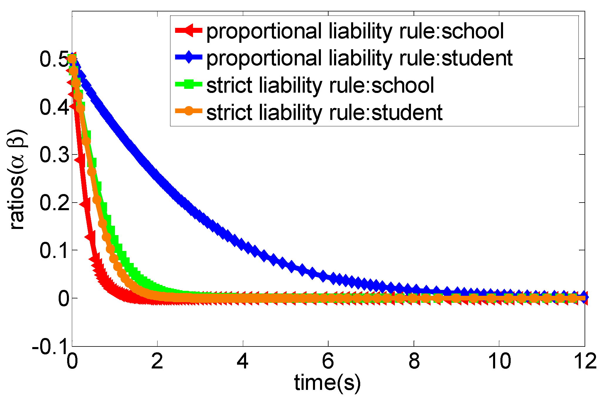 Ijerph 16 03403 g002 550