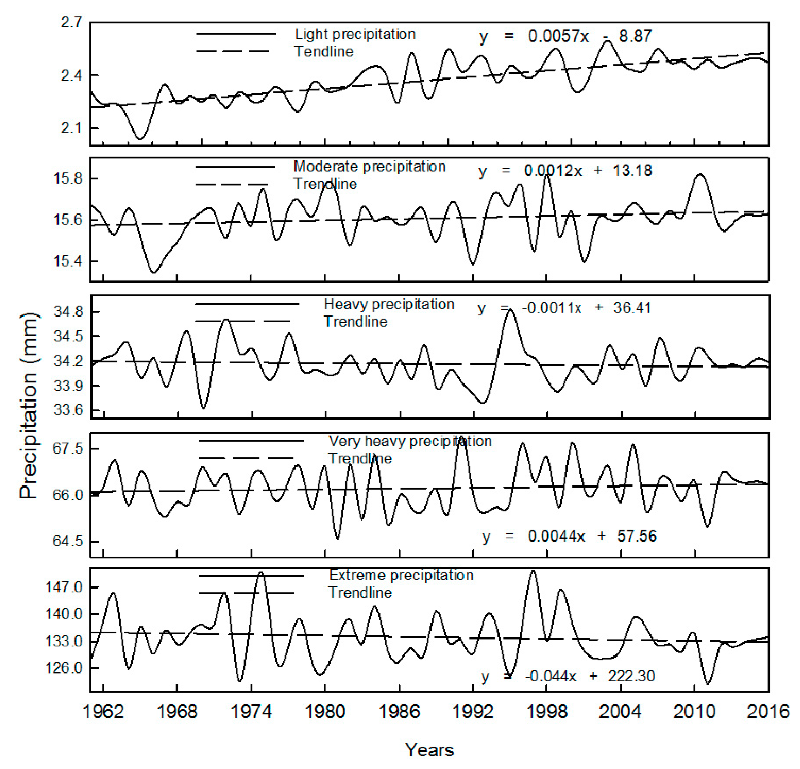 Ijerph 16 03404 g007