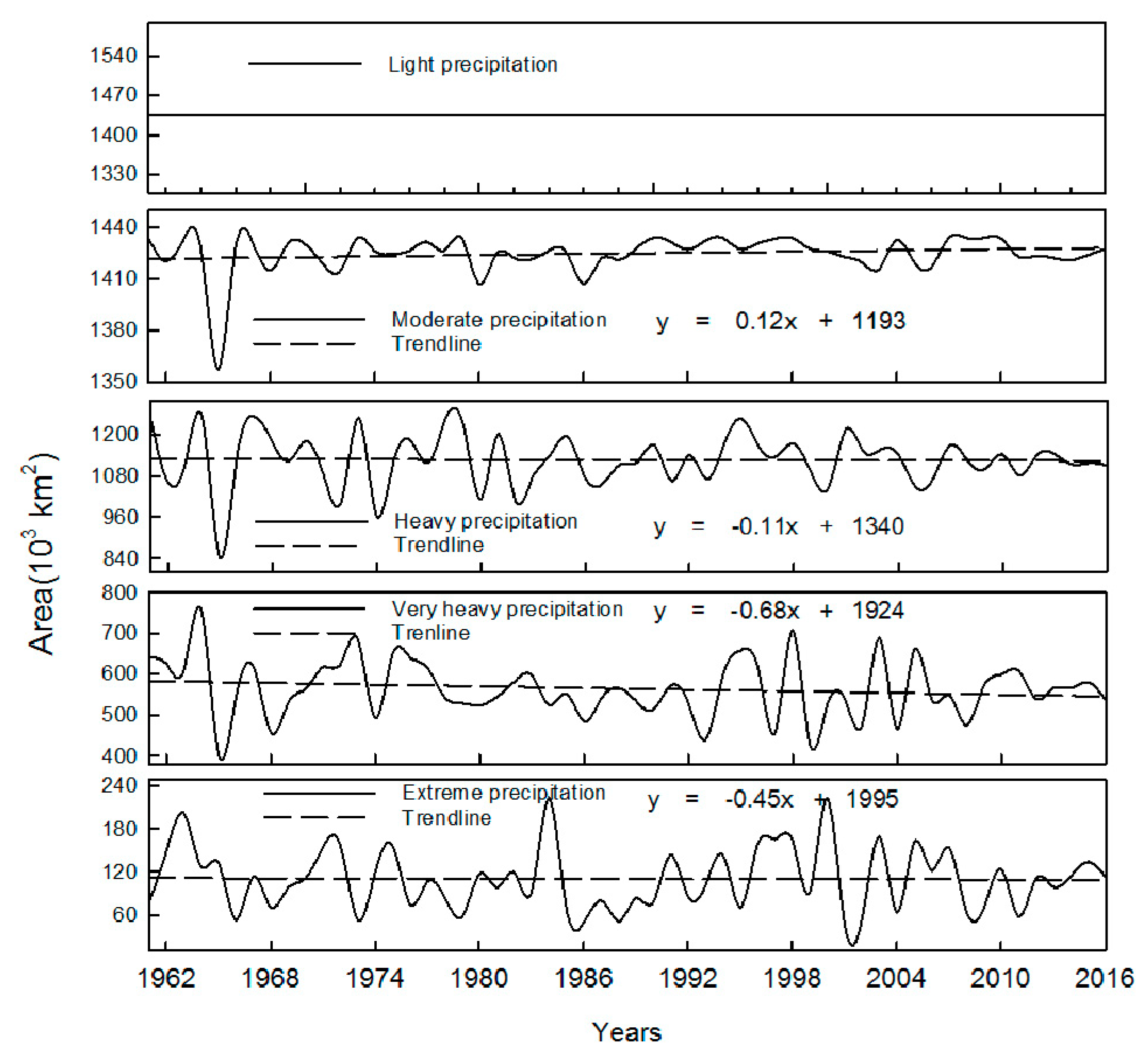 Ijerph 16 03404 g008