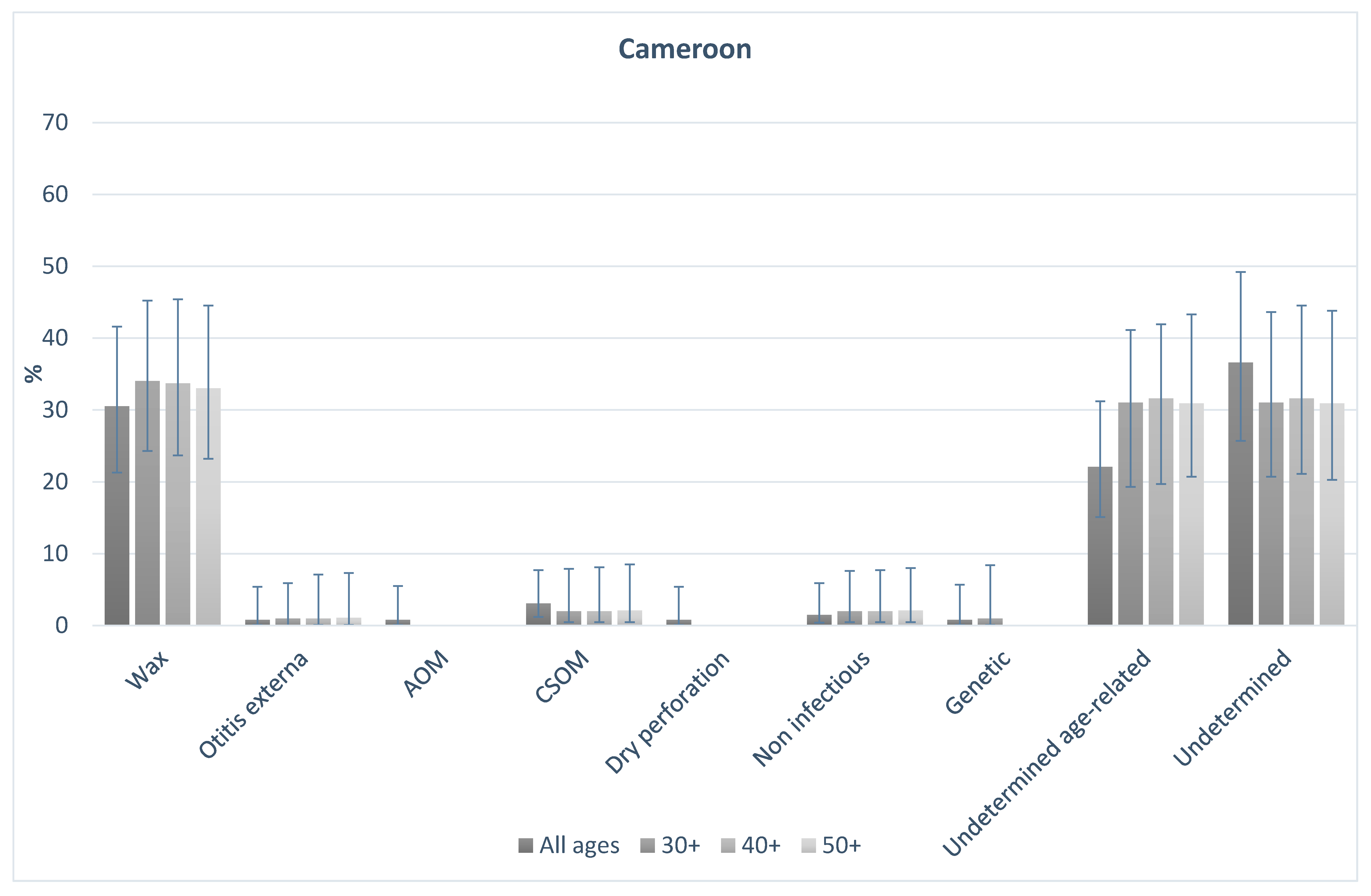 Ijerph 16 03405 g002