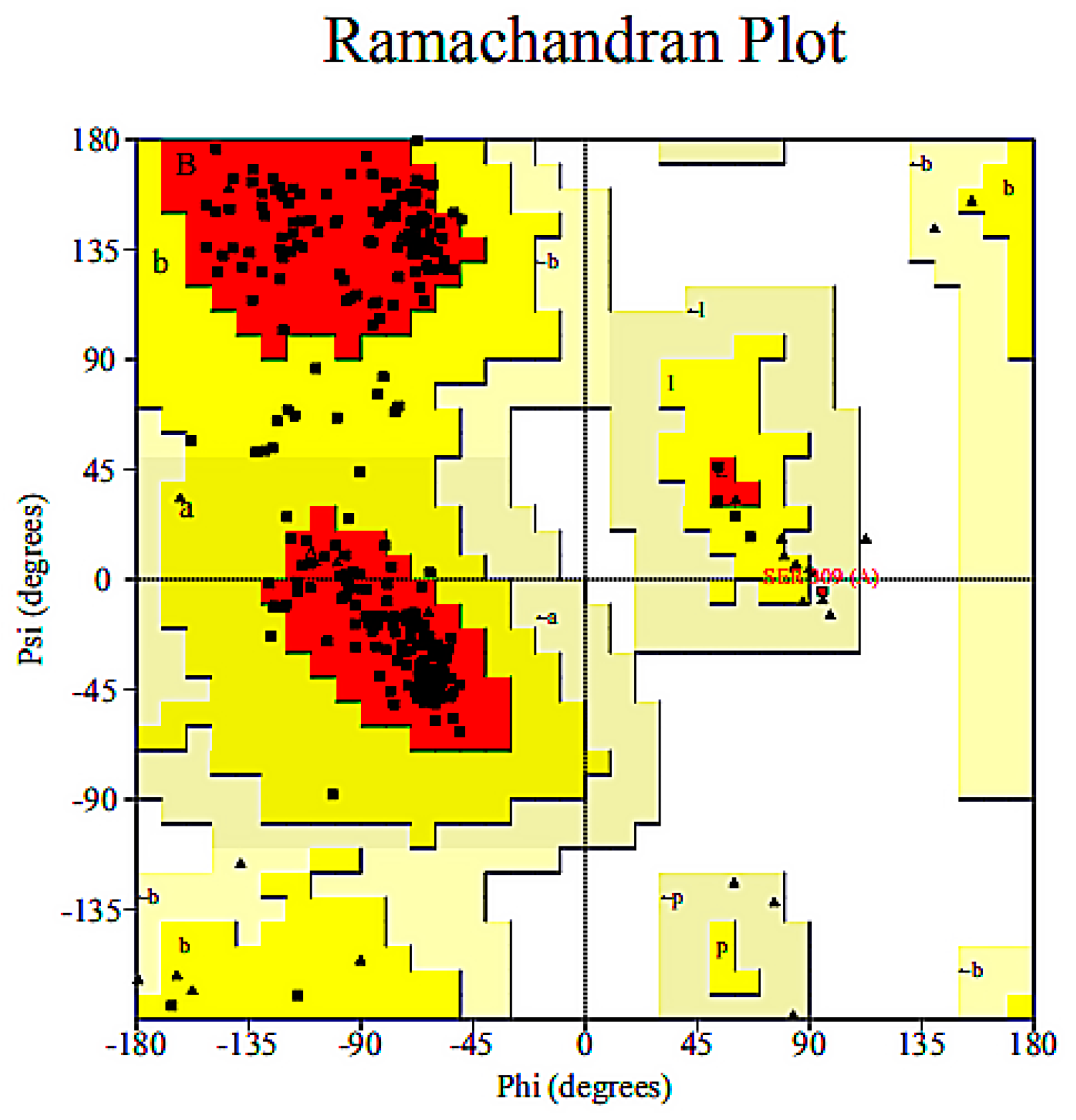 Ijerph 16 03407 g003 Ijerph 16 03407 g003