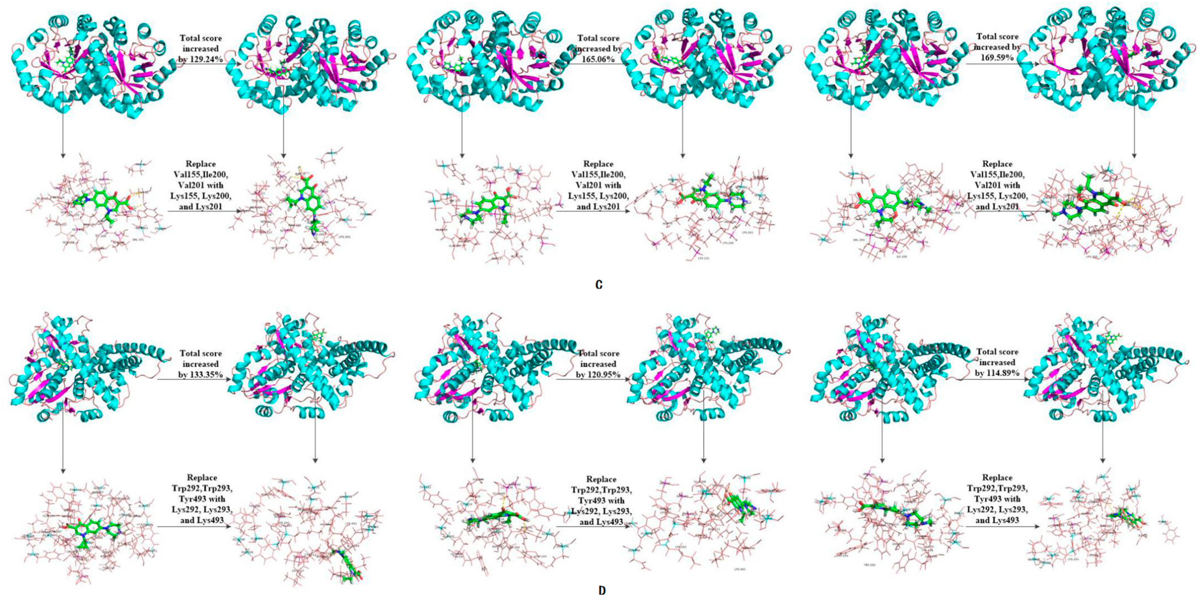 Ijerph 16 03407 g004b Ijerph 16 03407 g004b
