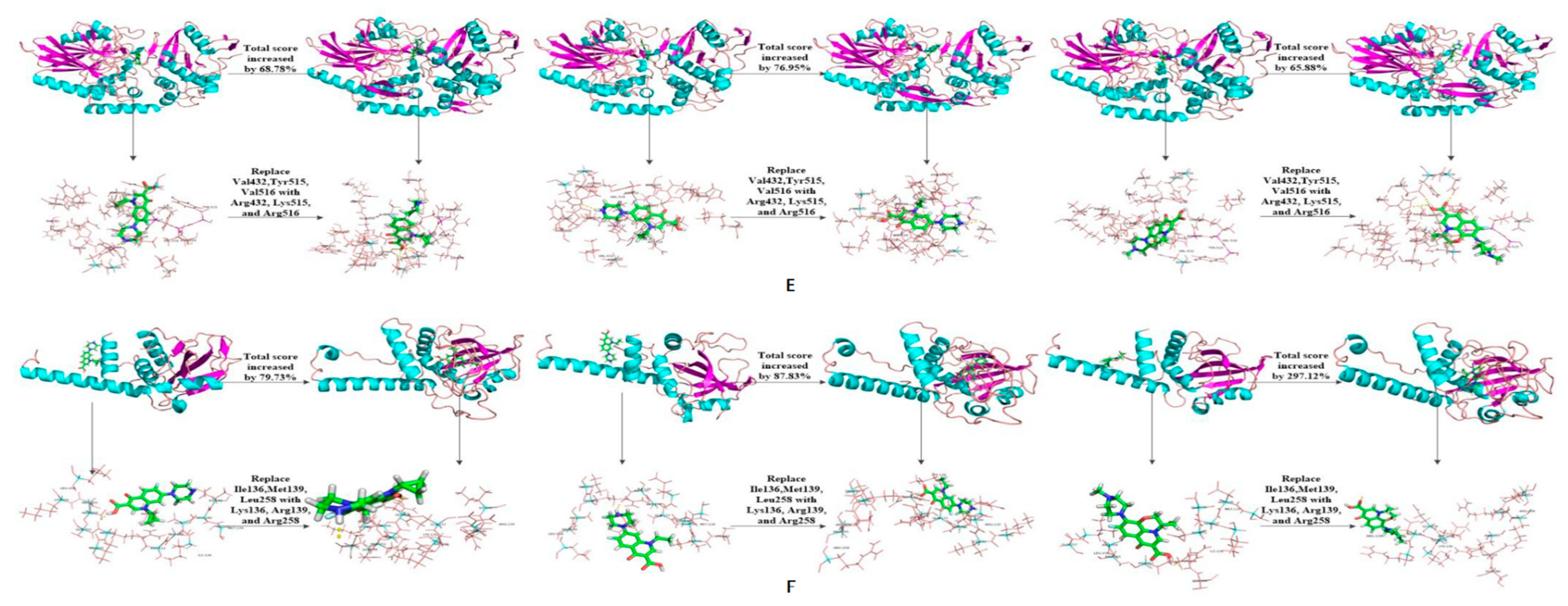 Ijerph 16 03407 g004c Ijerph 16 03407 g004c