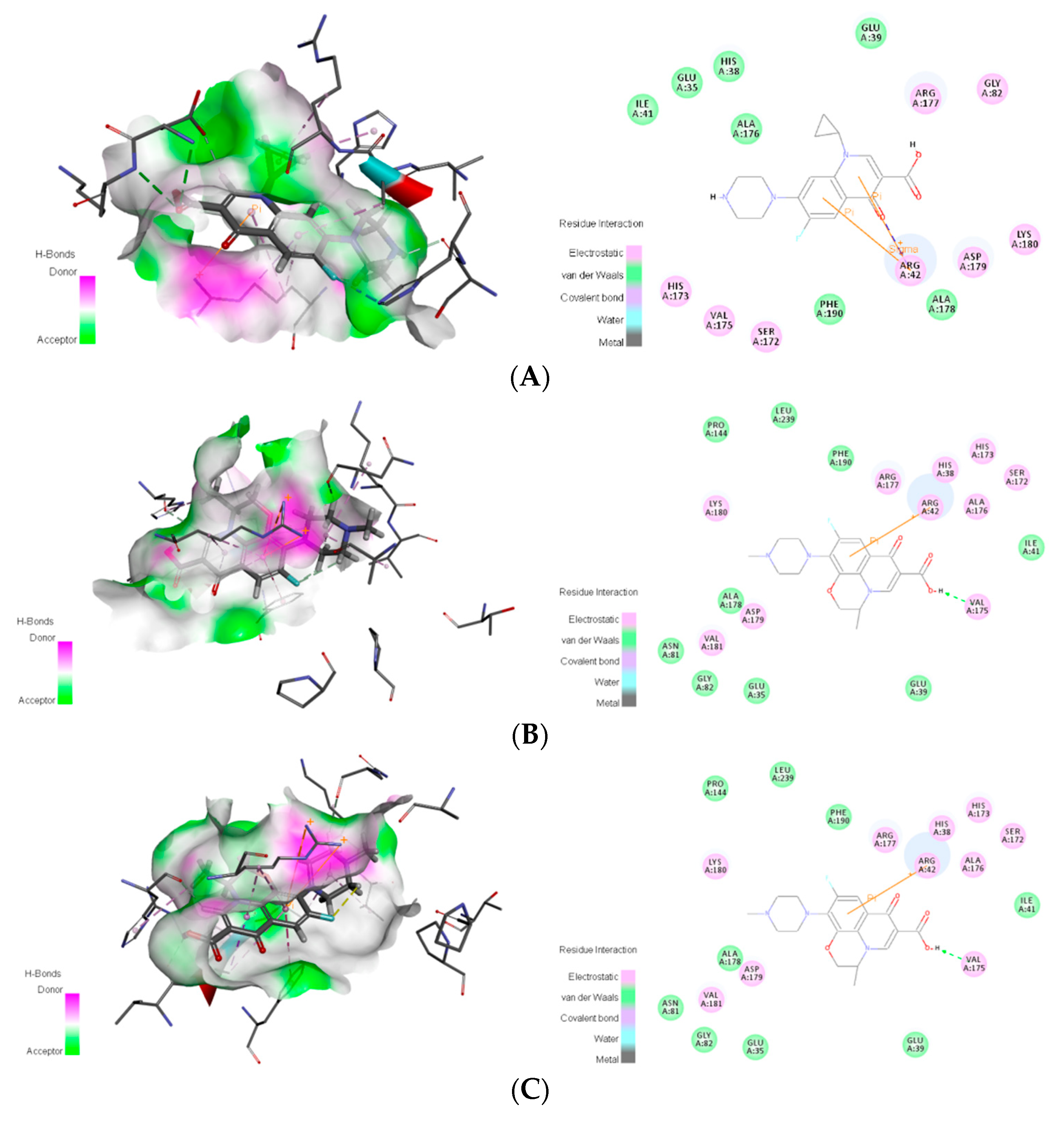 Ijerph 16 03407 g005 Ijerph 16 03407 g005