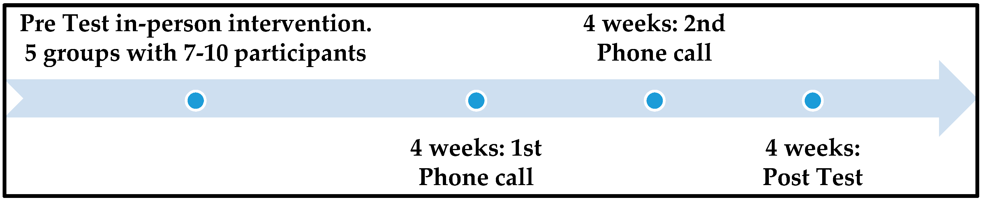 Ijerph 16 03409 g001