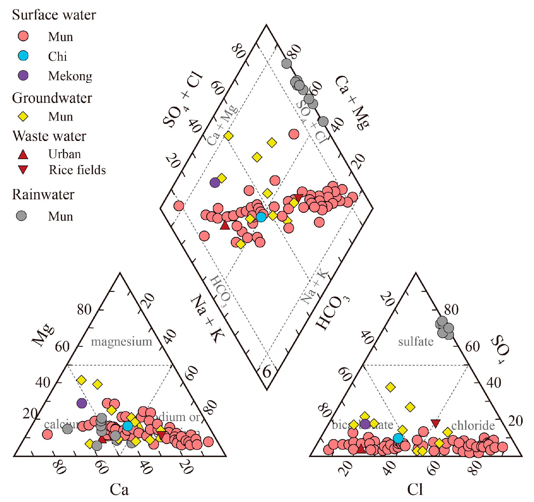 Ijerph 16 03410 g003 Ijerph 16 03410 g003