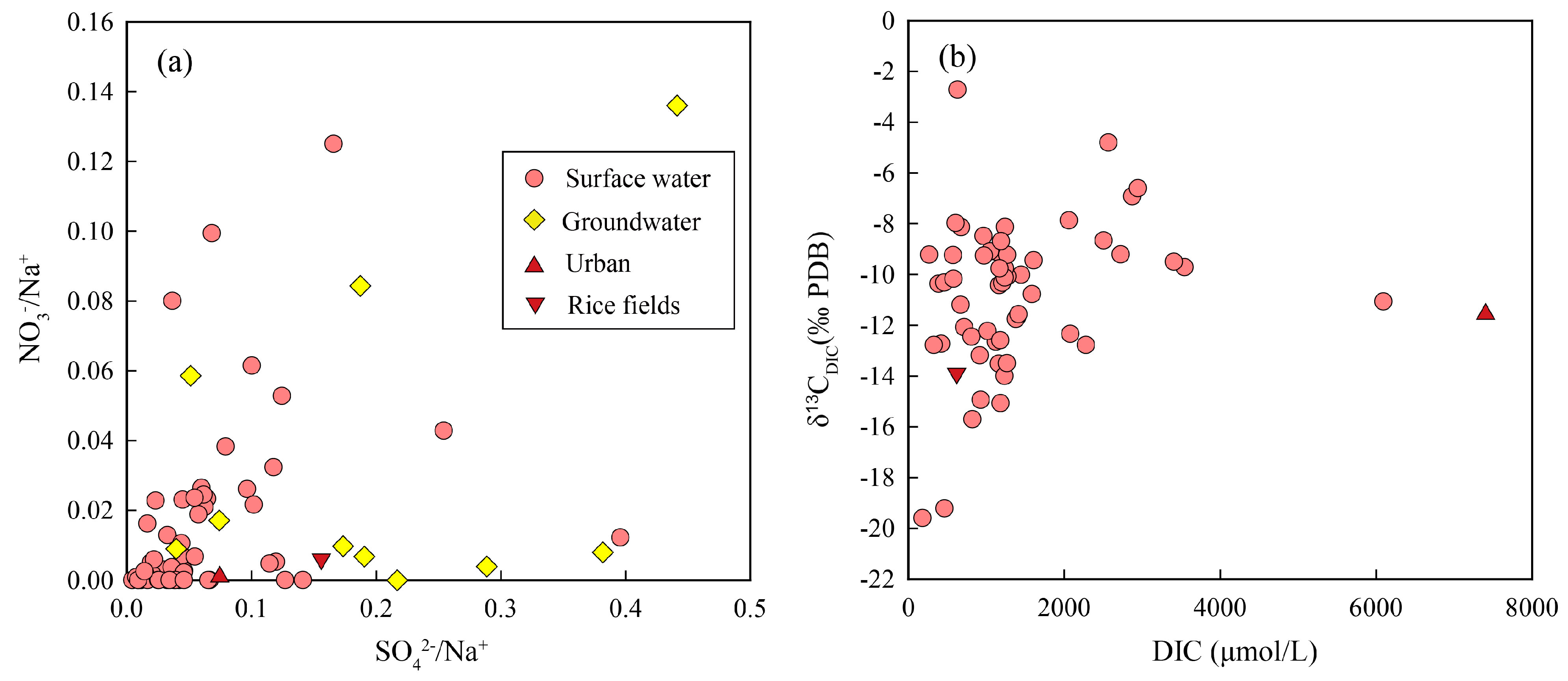 Ijerph 16 03410 g006 Ijerph 16 03410 g006