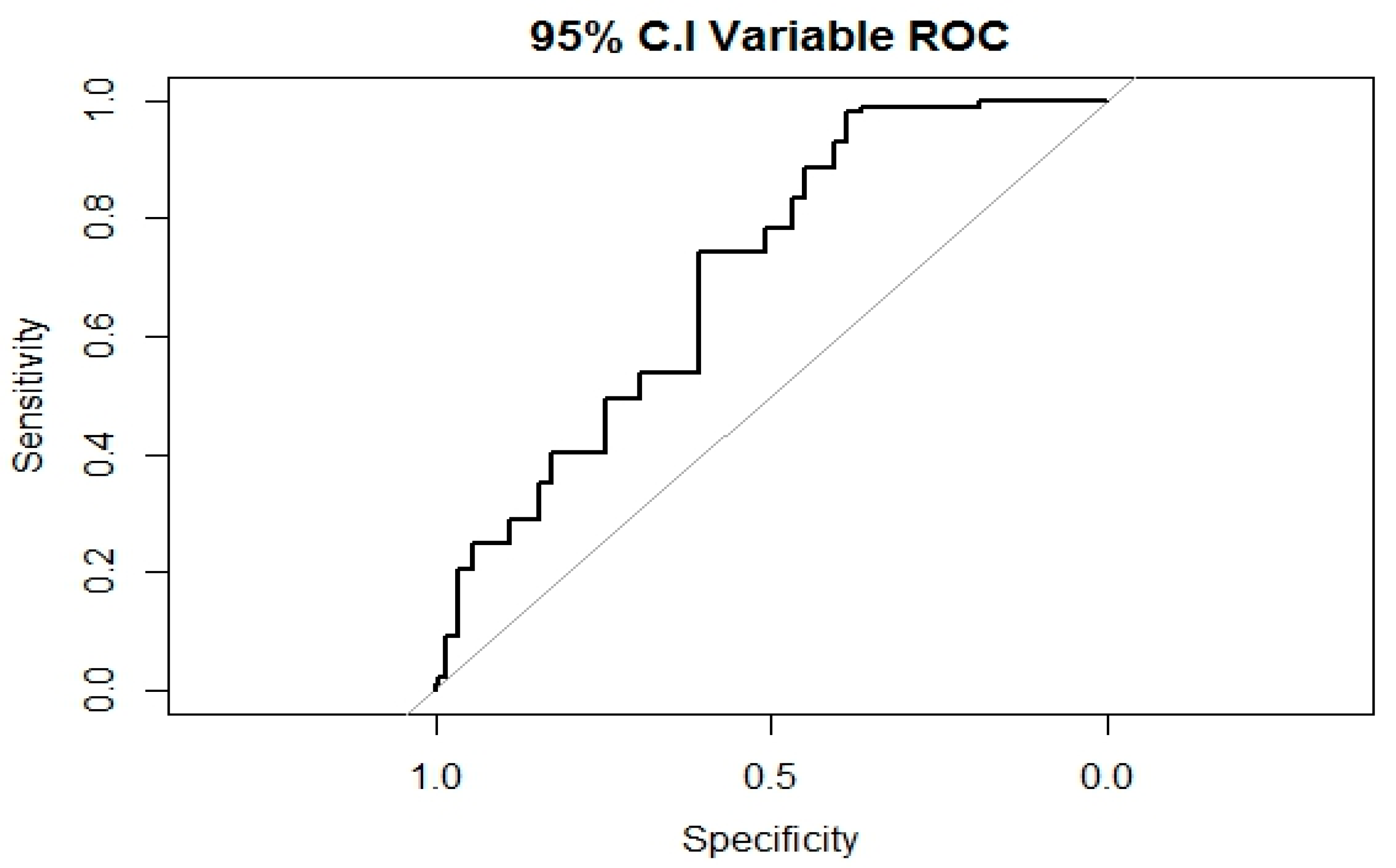 Ijerph 16 03412 g001 Ijerph 16 03412 g001